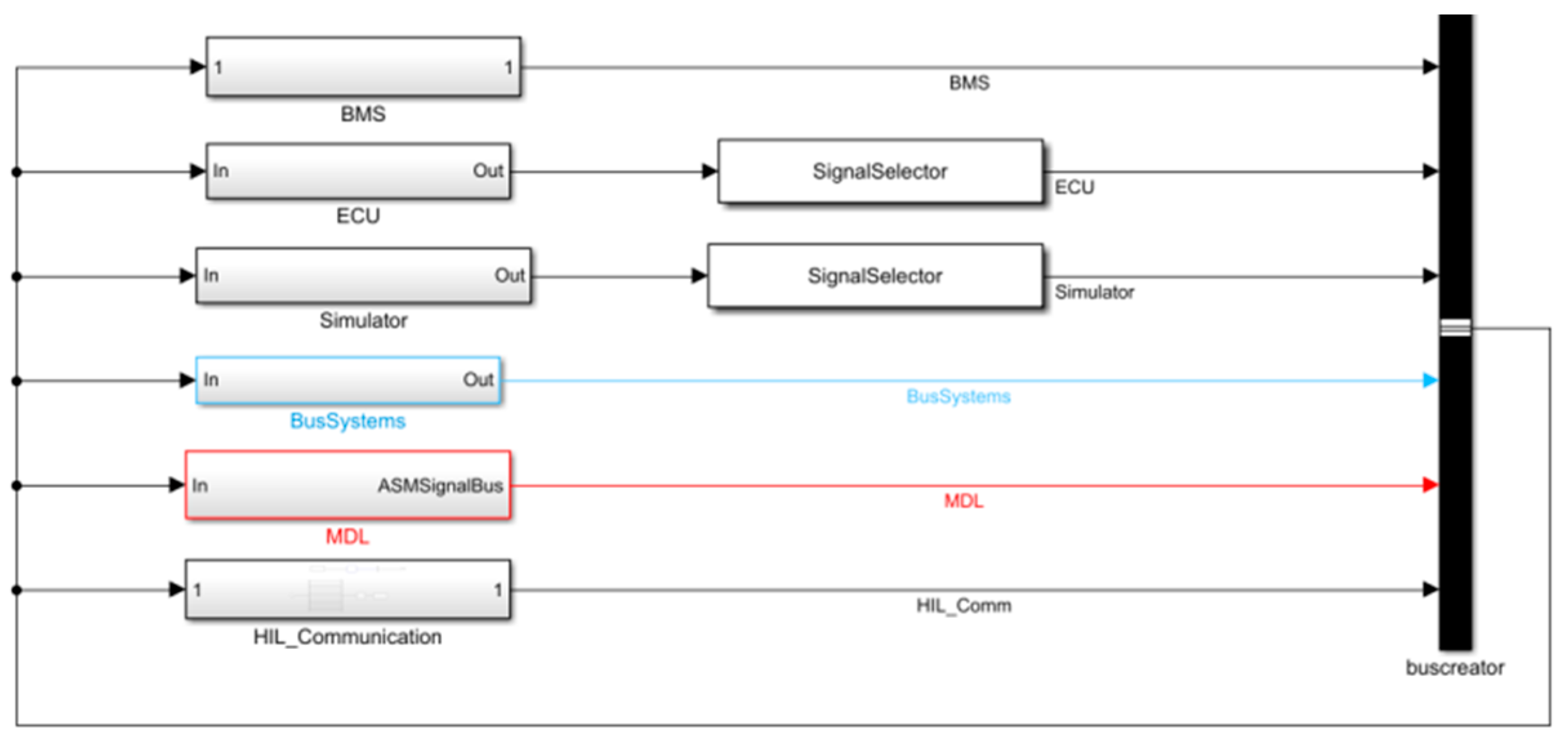 Preprints 116957 g007