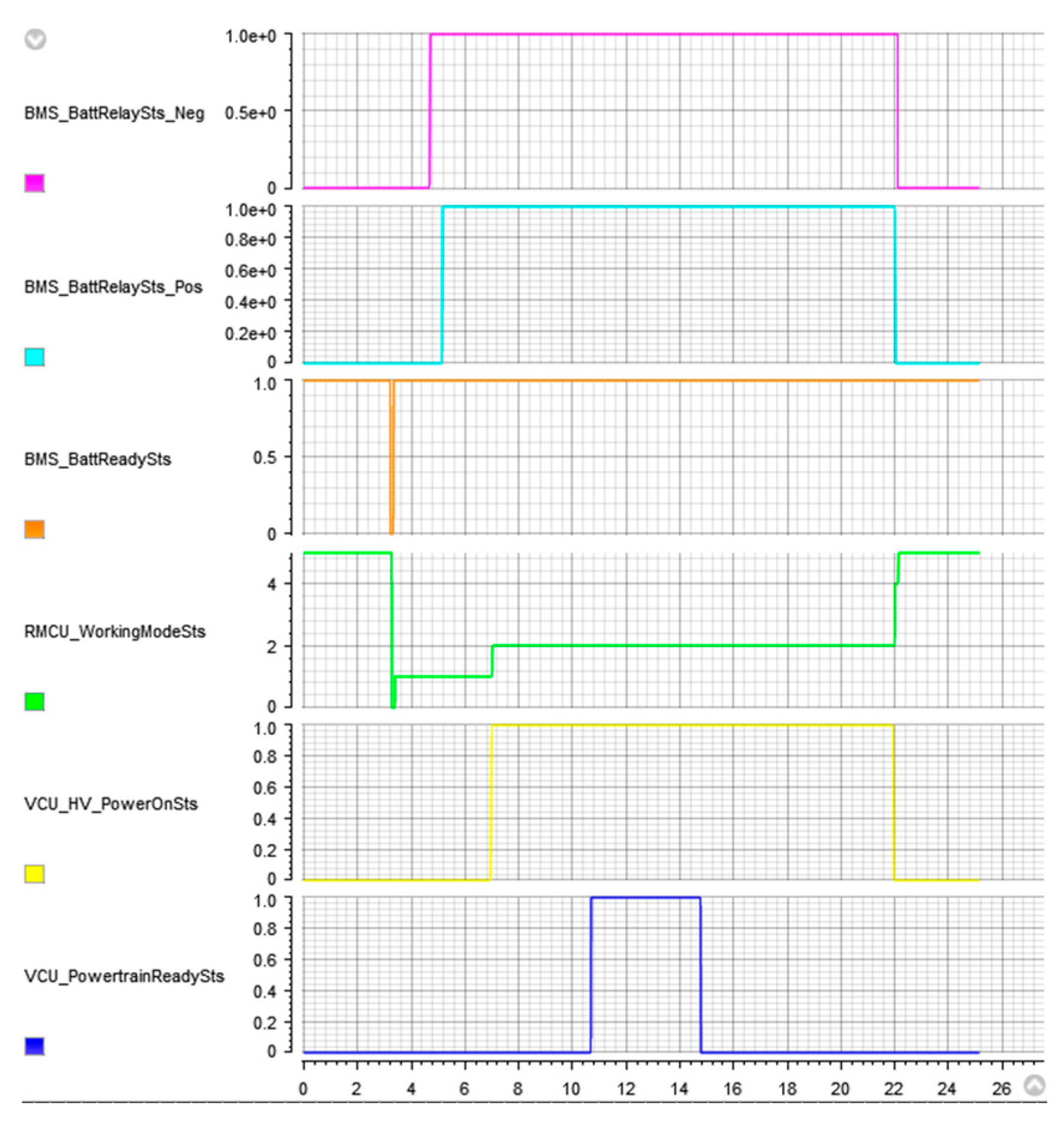 Preprints 116957 g010