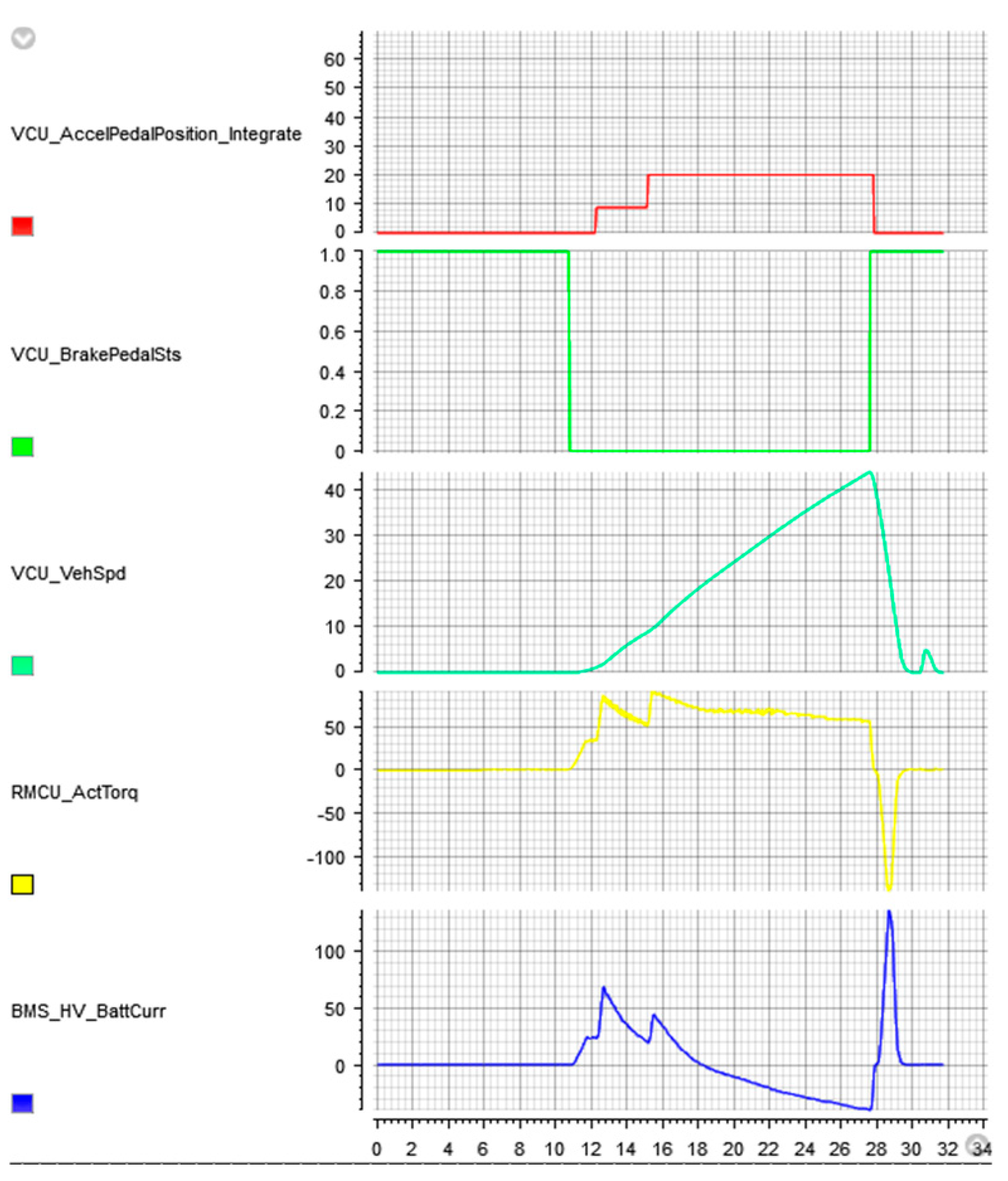 Preprints 116957 g011