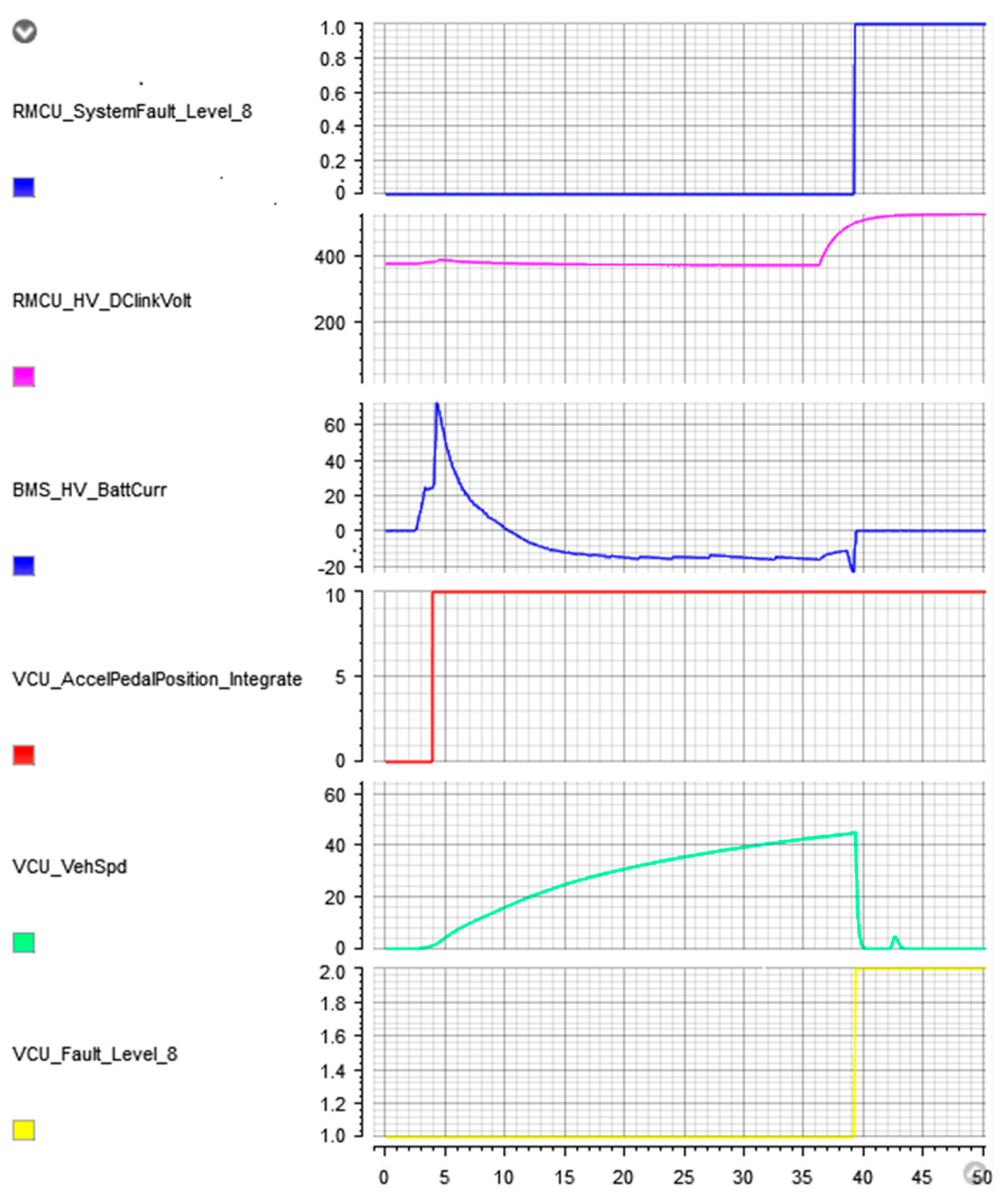 Preprints 116957 g012