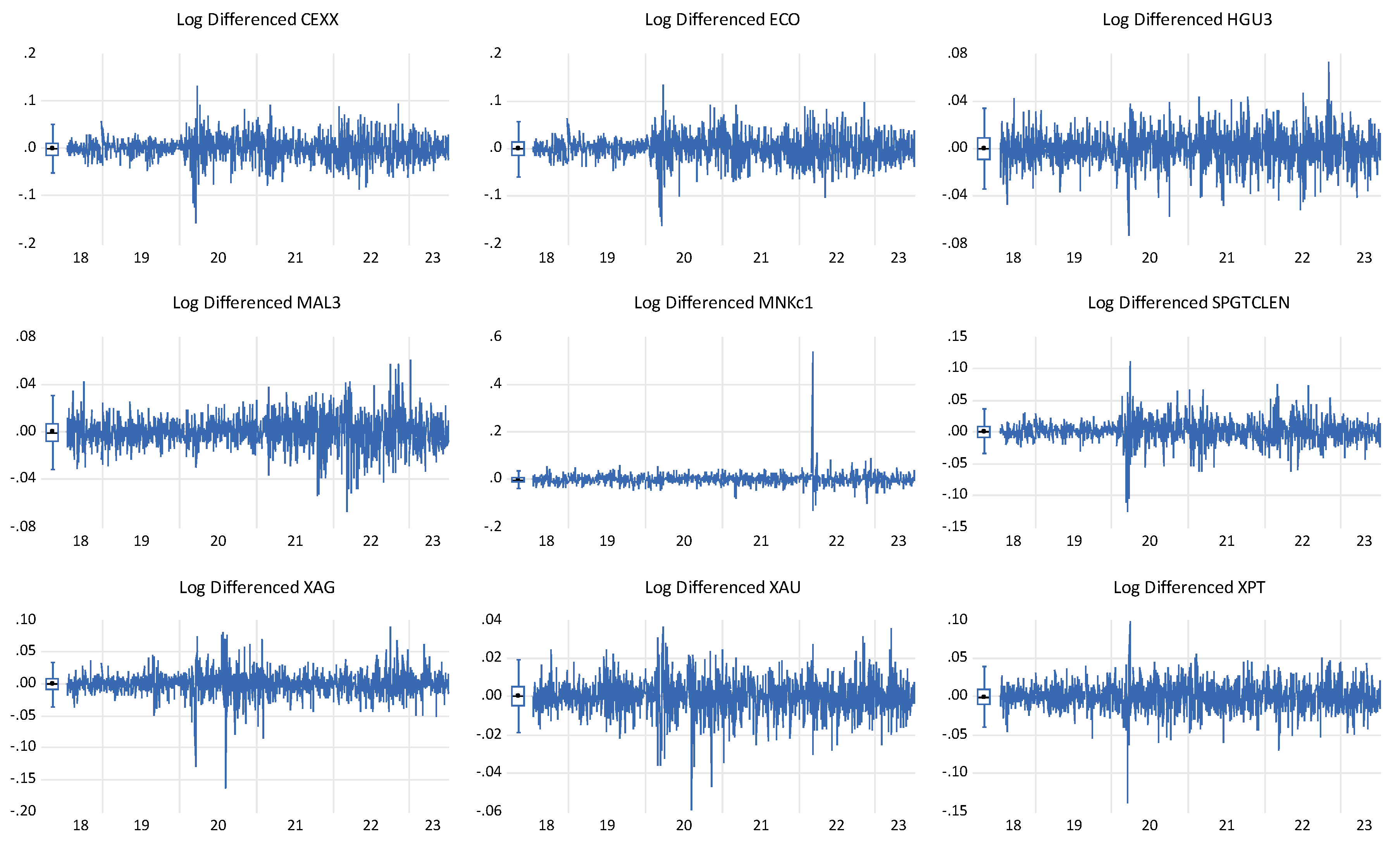 Preprints 85515 g001