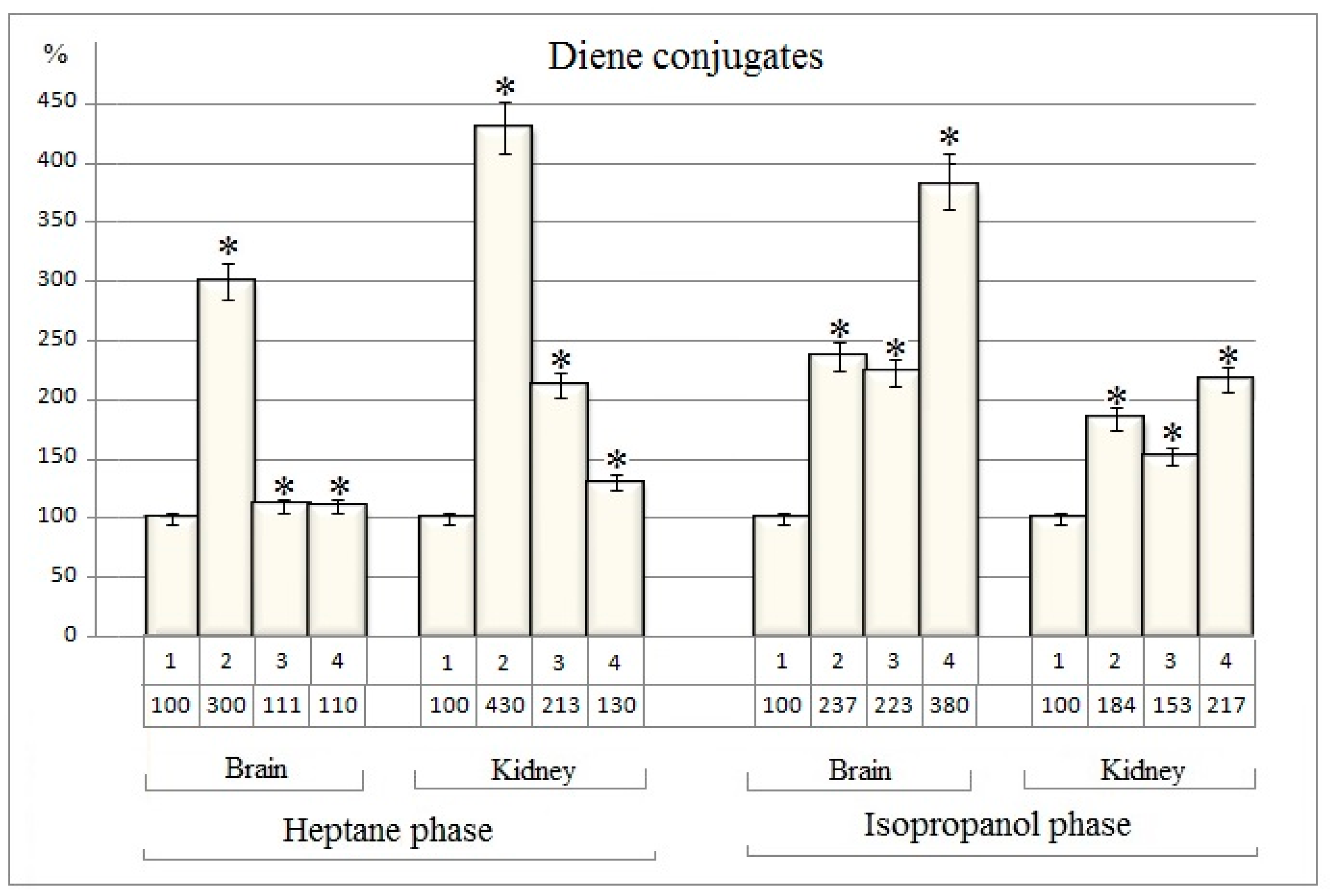 Preprints 87053 g002