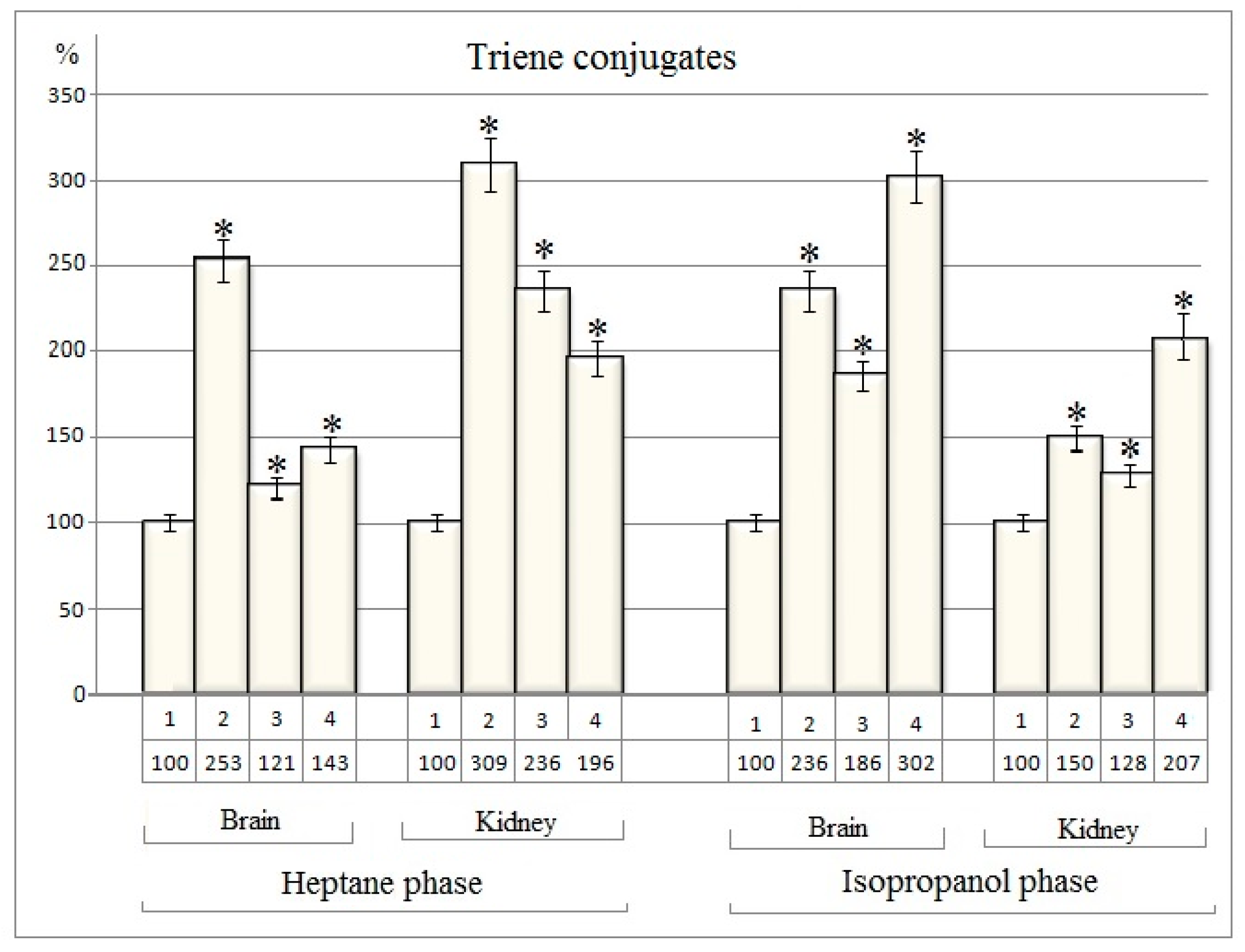 Preprints 87053 g003