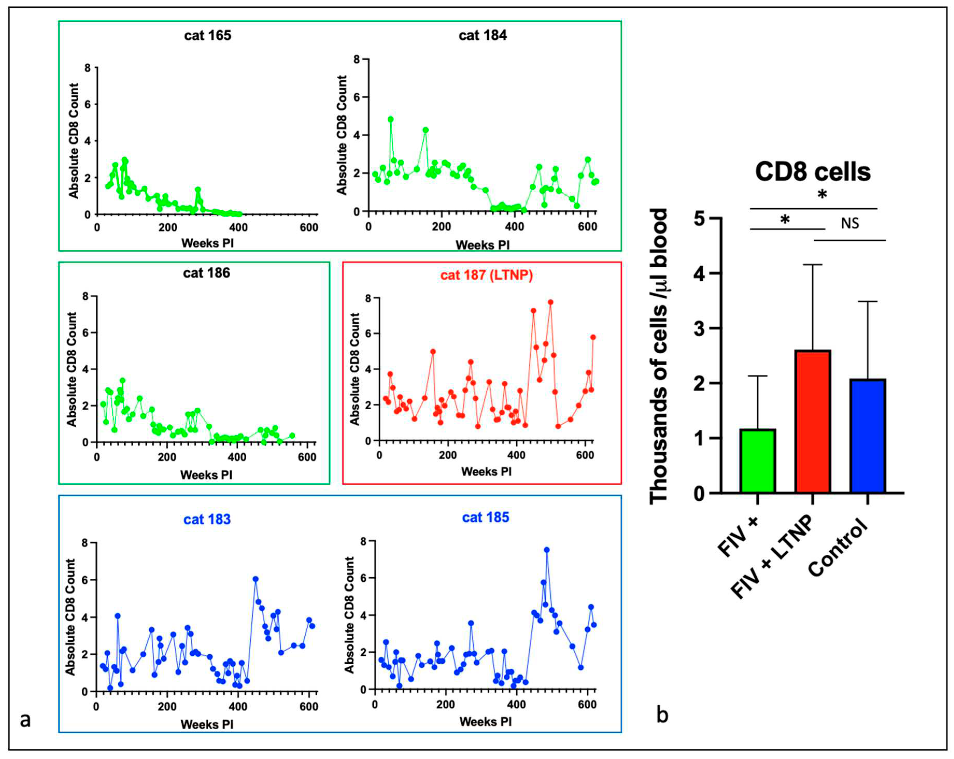 Preprints 80951 g003