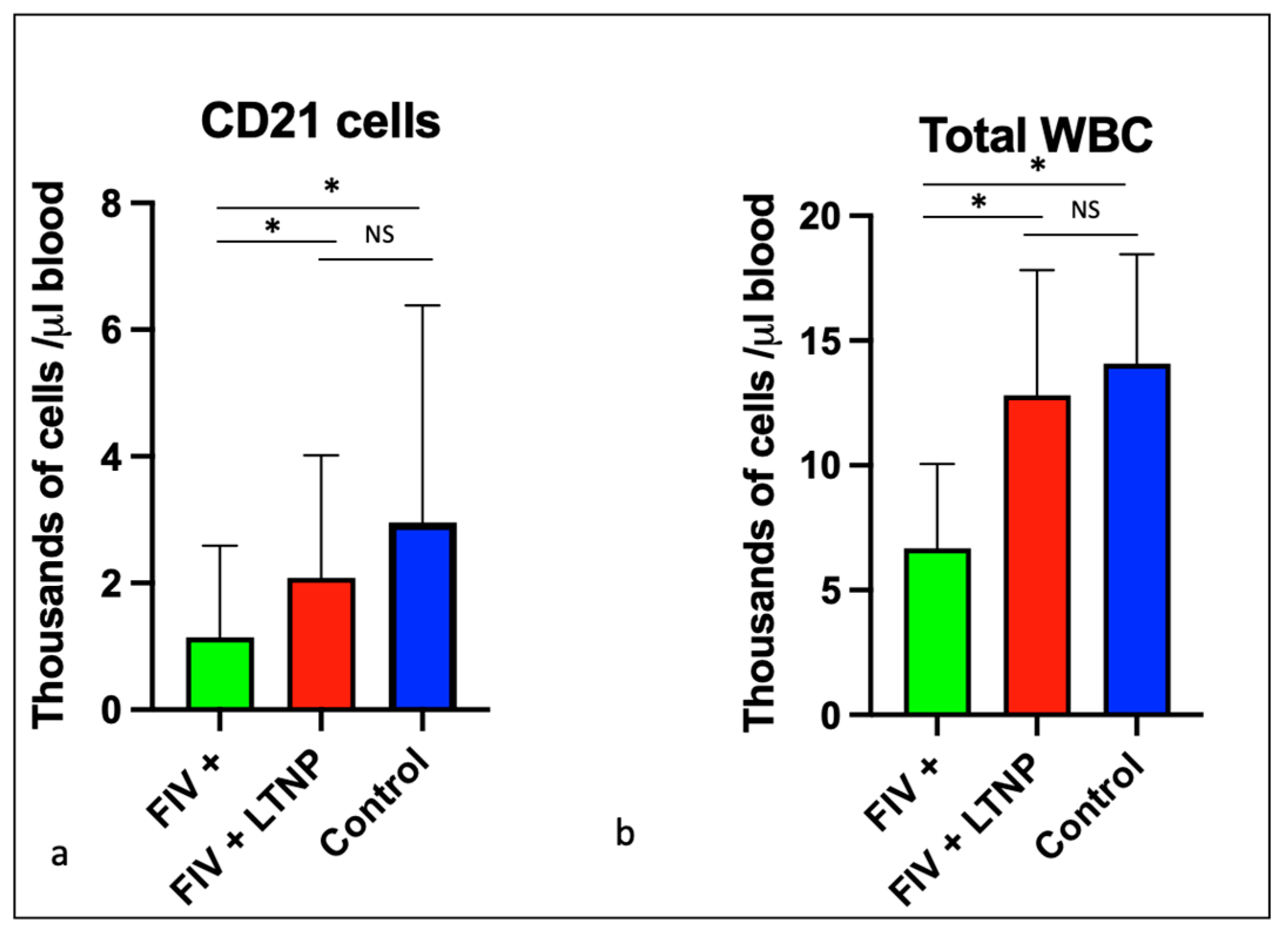 Preprints 80951 g004