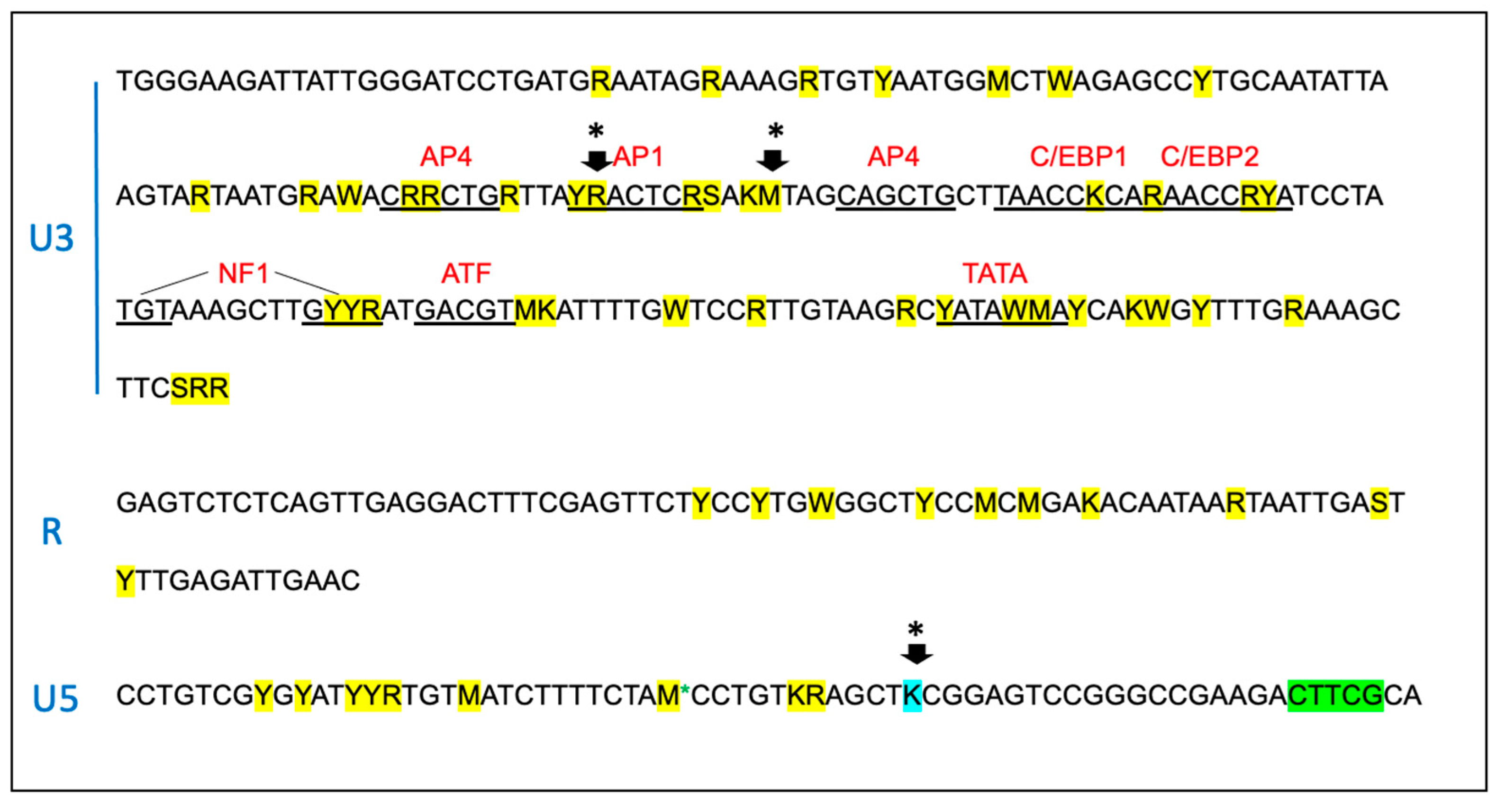 Preprints 80951 g006