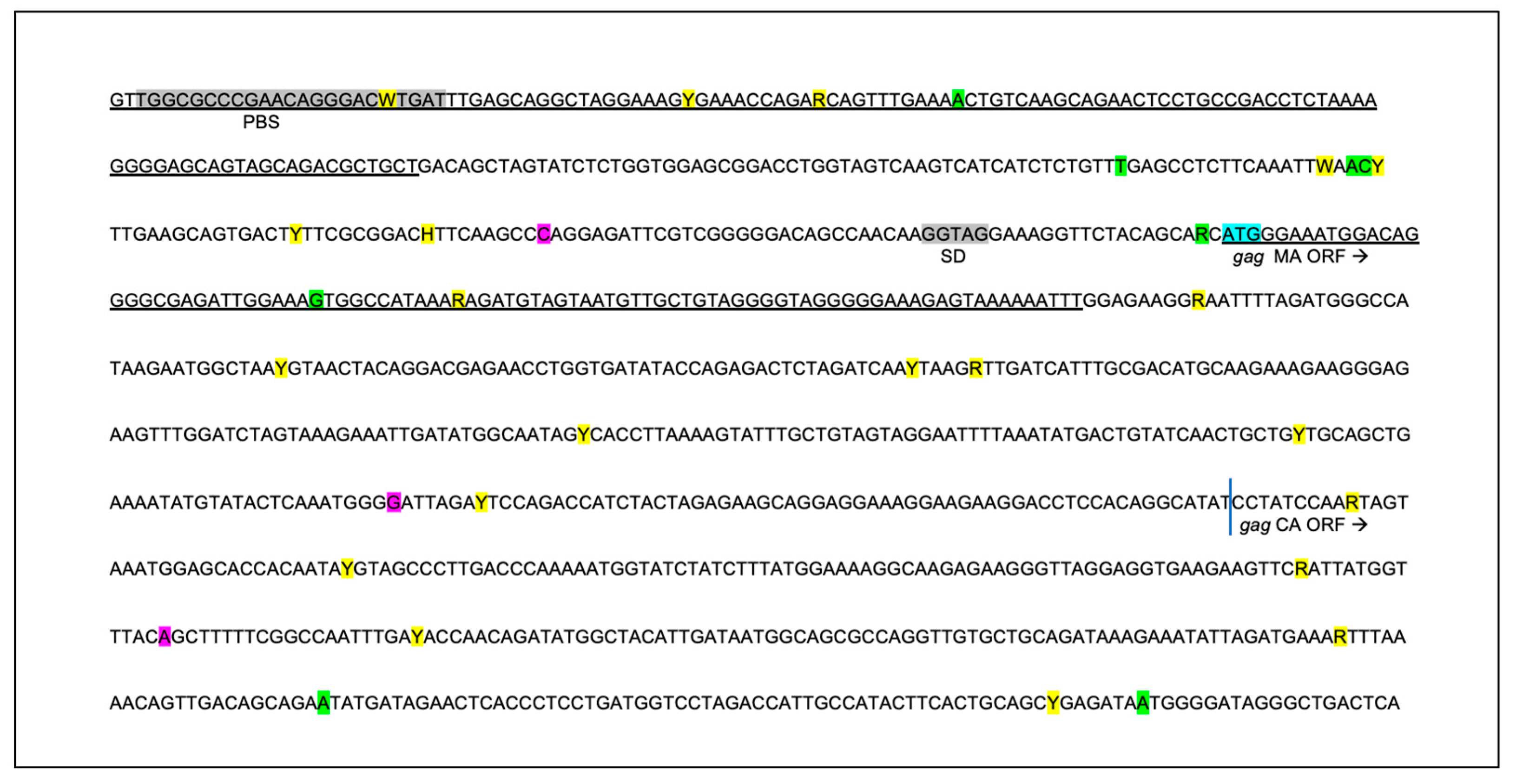 Preprints 80951 g007