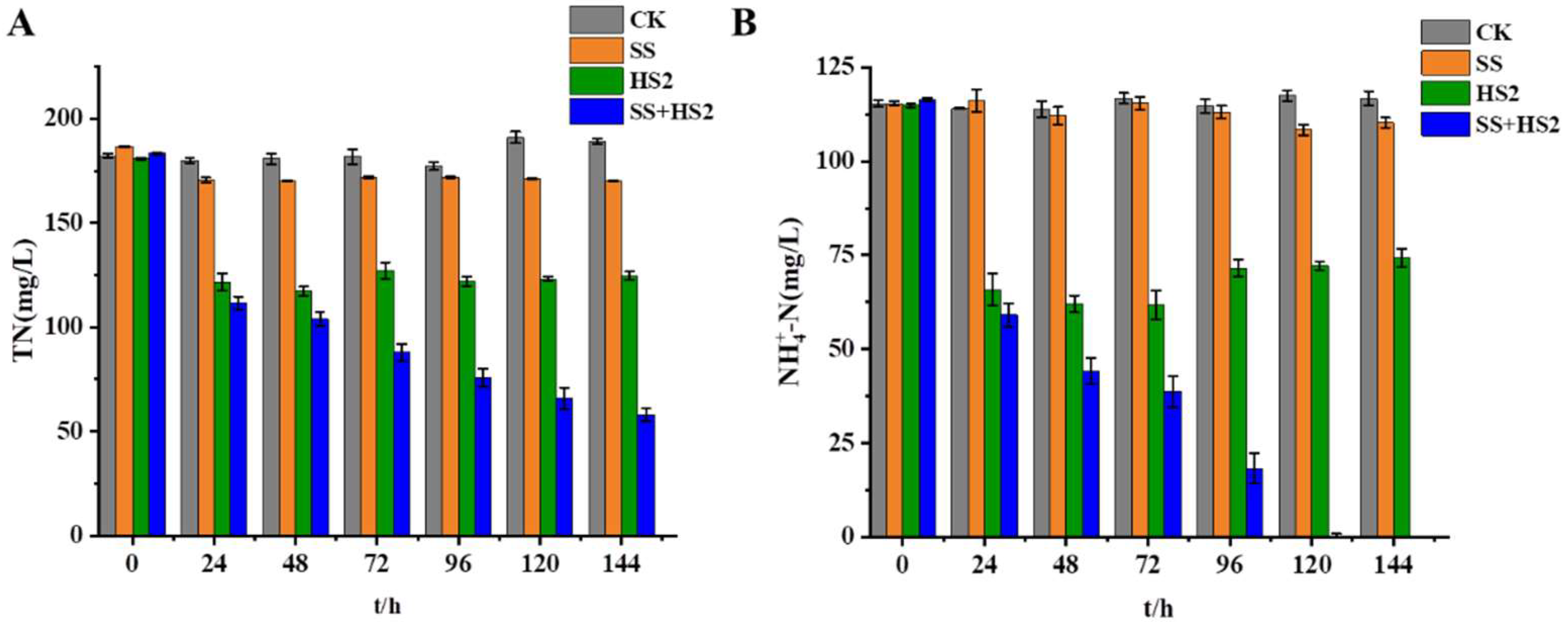 Preprints 98345 g006