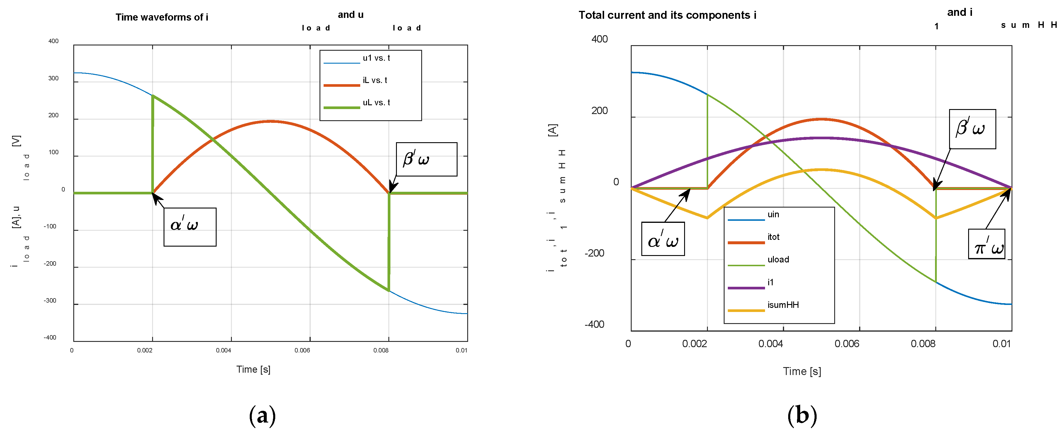 Preprints 96126 g015