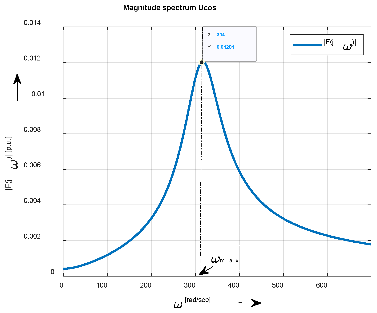 Preprints 96126 g018