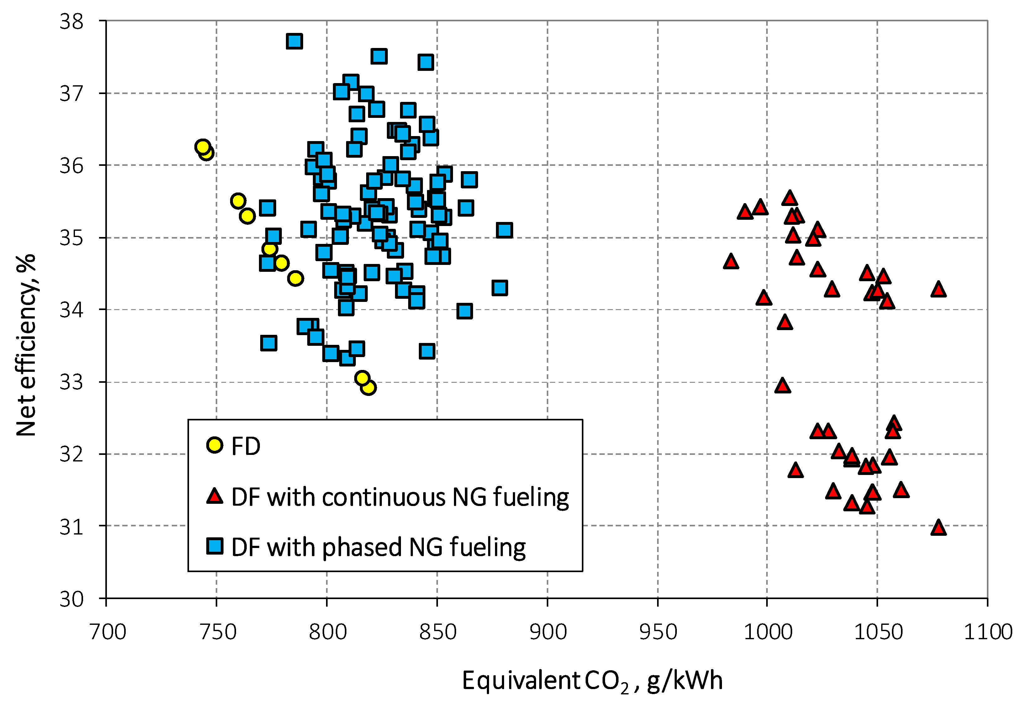 Preprints 108254 g004