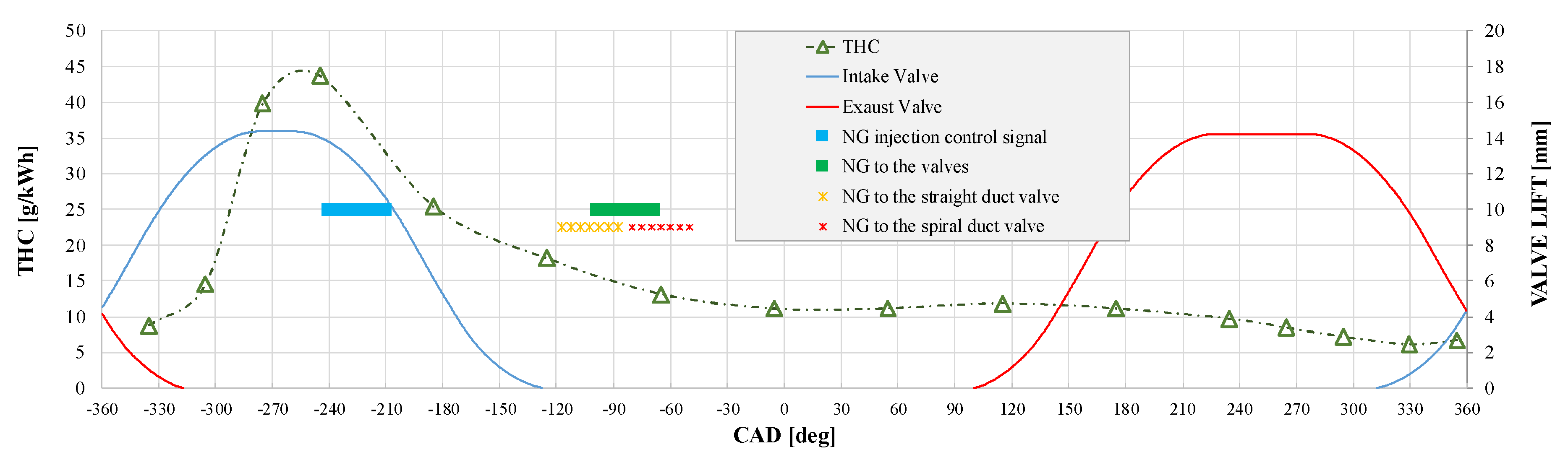 Preprints 108254 g007