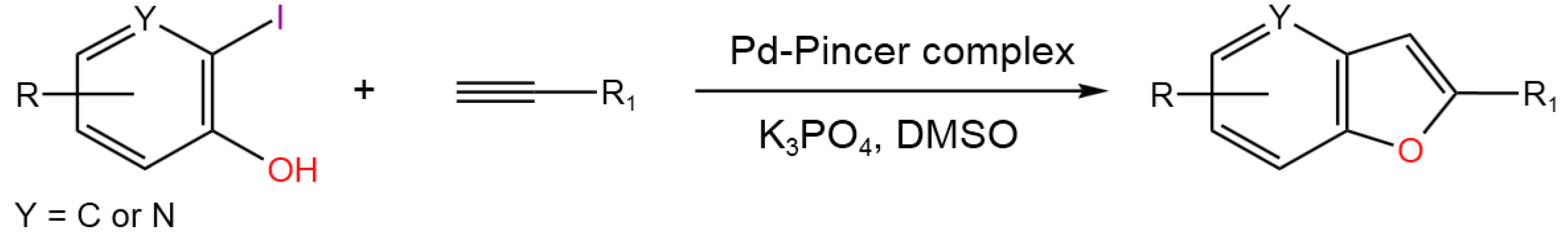 Preprints 78590 g007