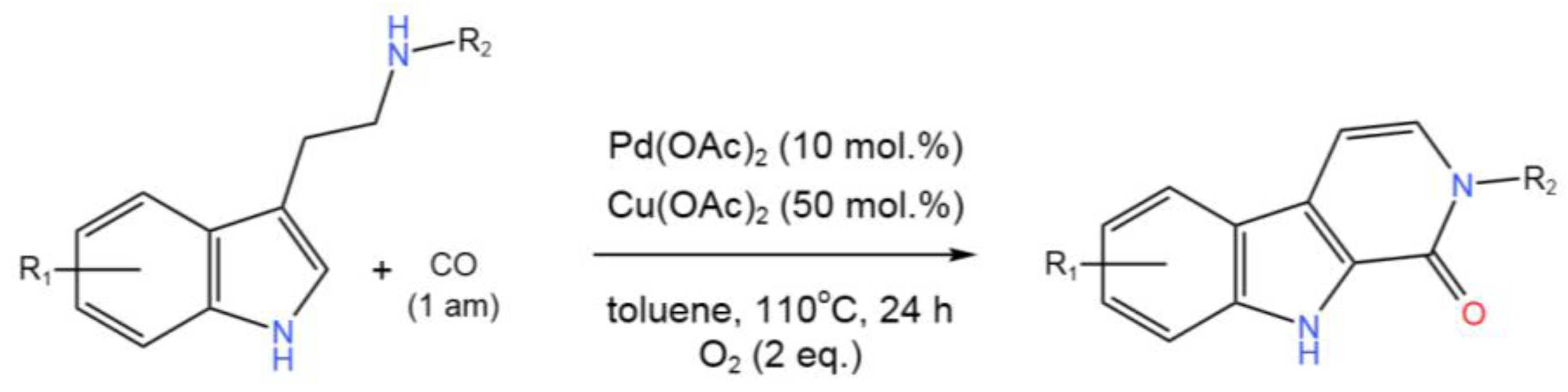 Preprints 78590 g019