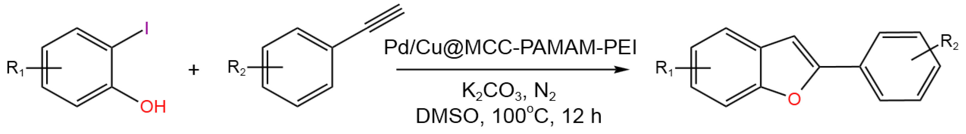 Preprints 78590 g040