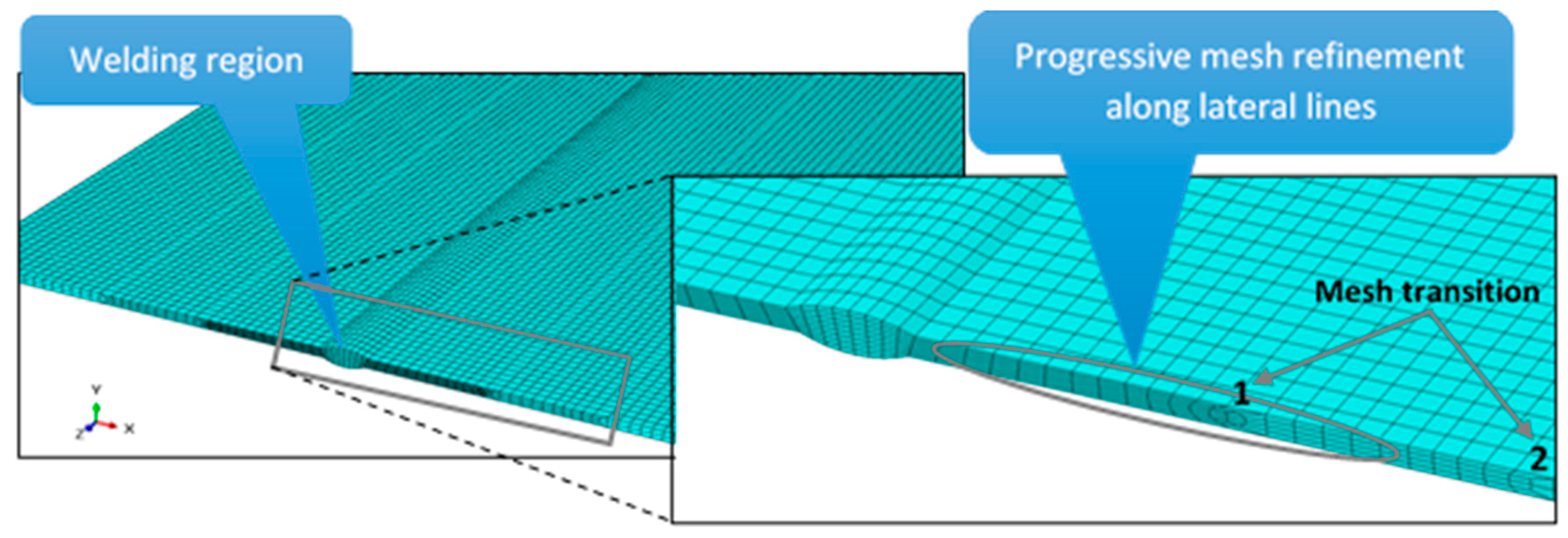 Preprints 91746 g005