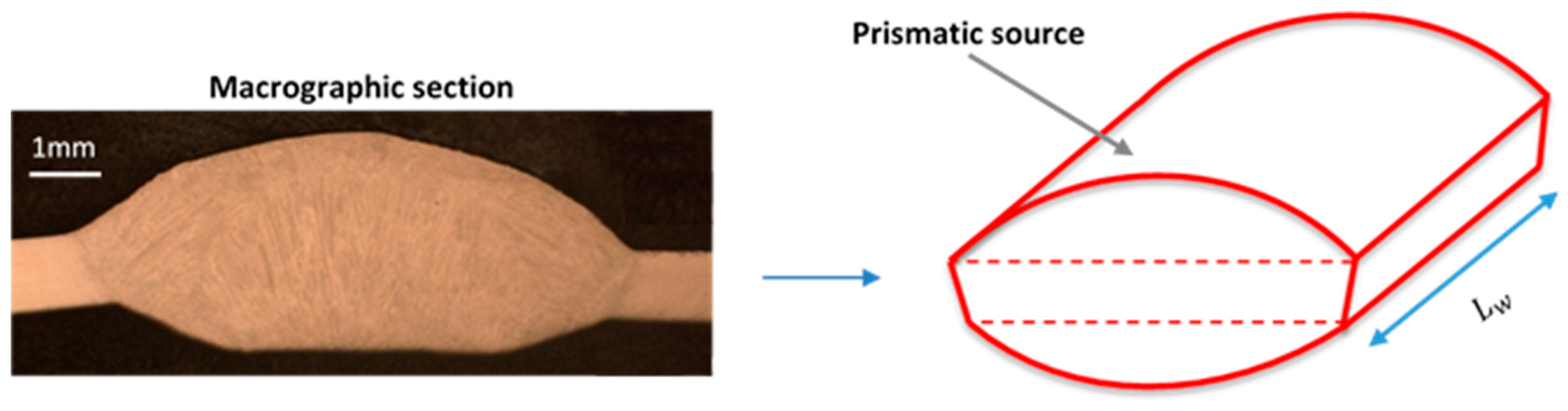 Preprints 91746 g007