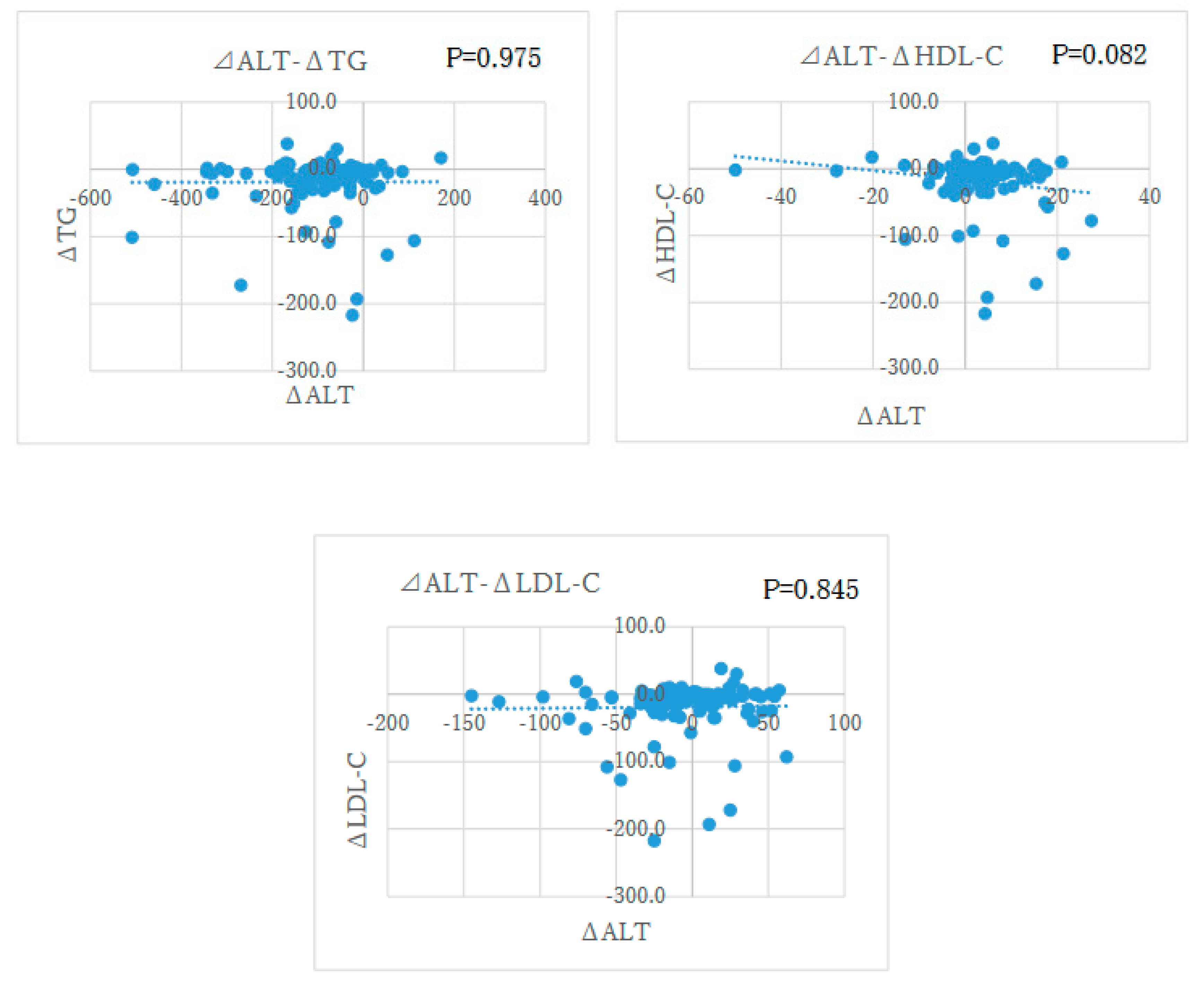 Preprints 85697 g001