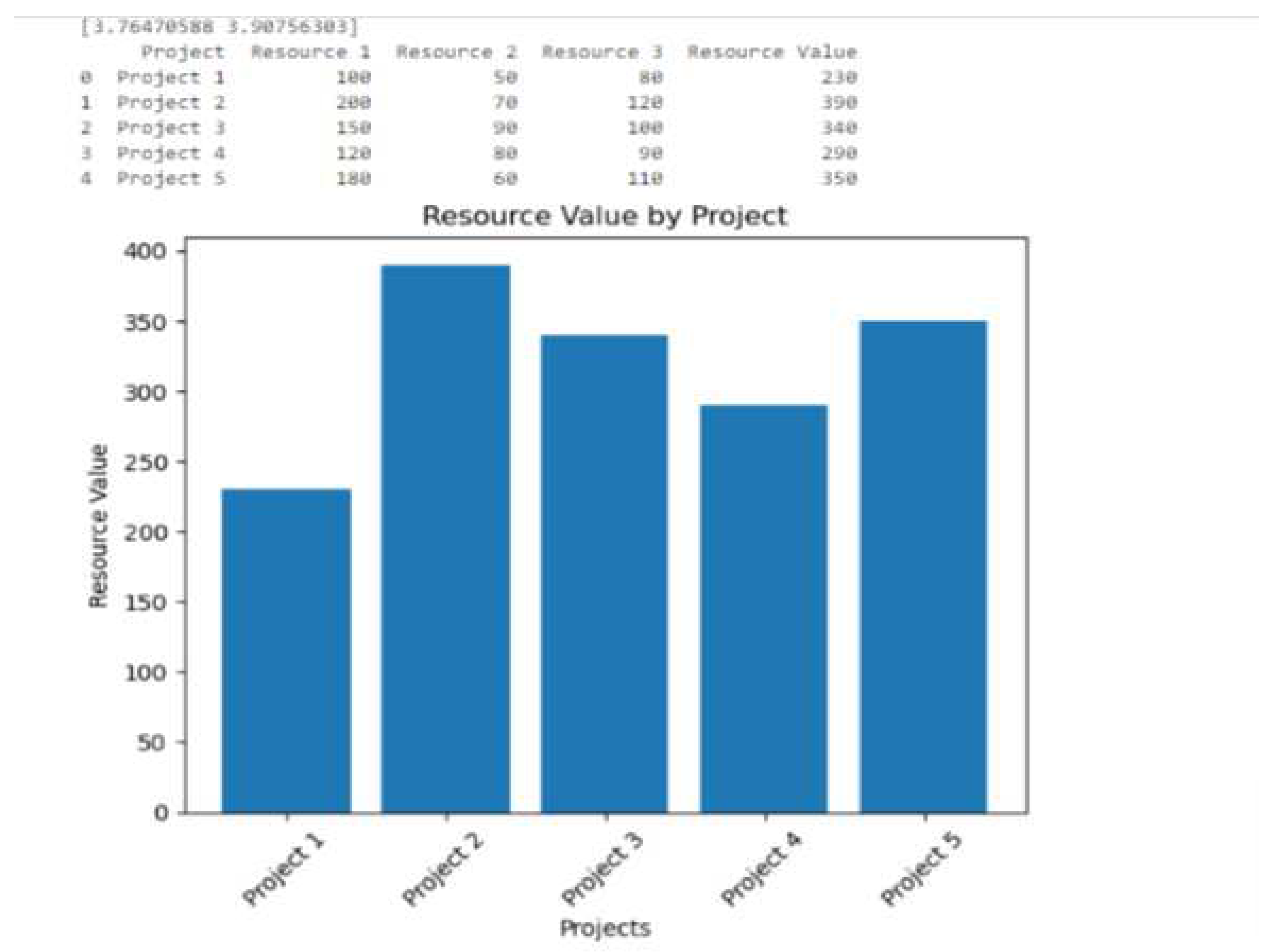 Preprints 85825 g002