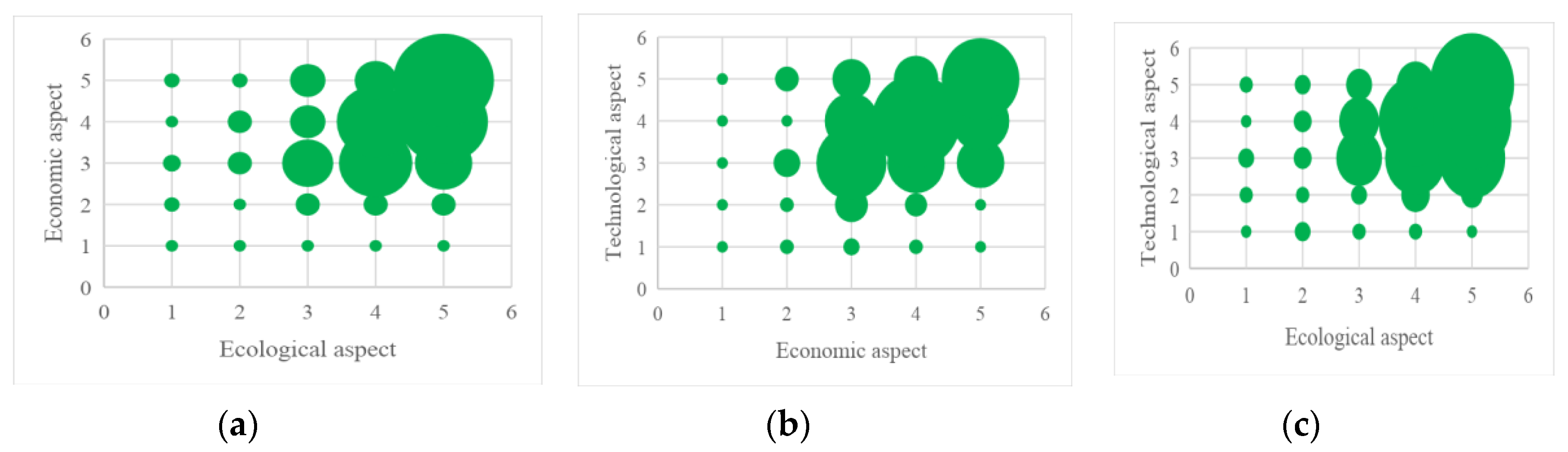 Preprints 88841 g009