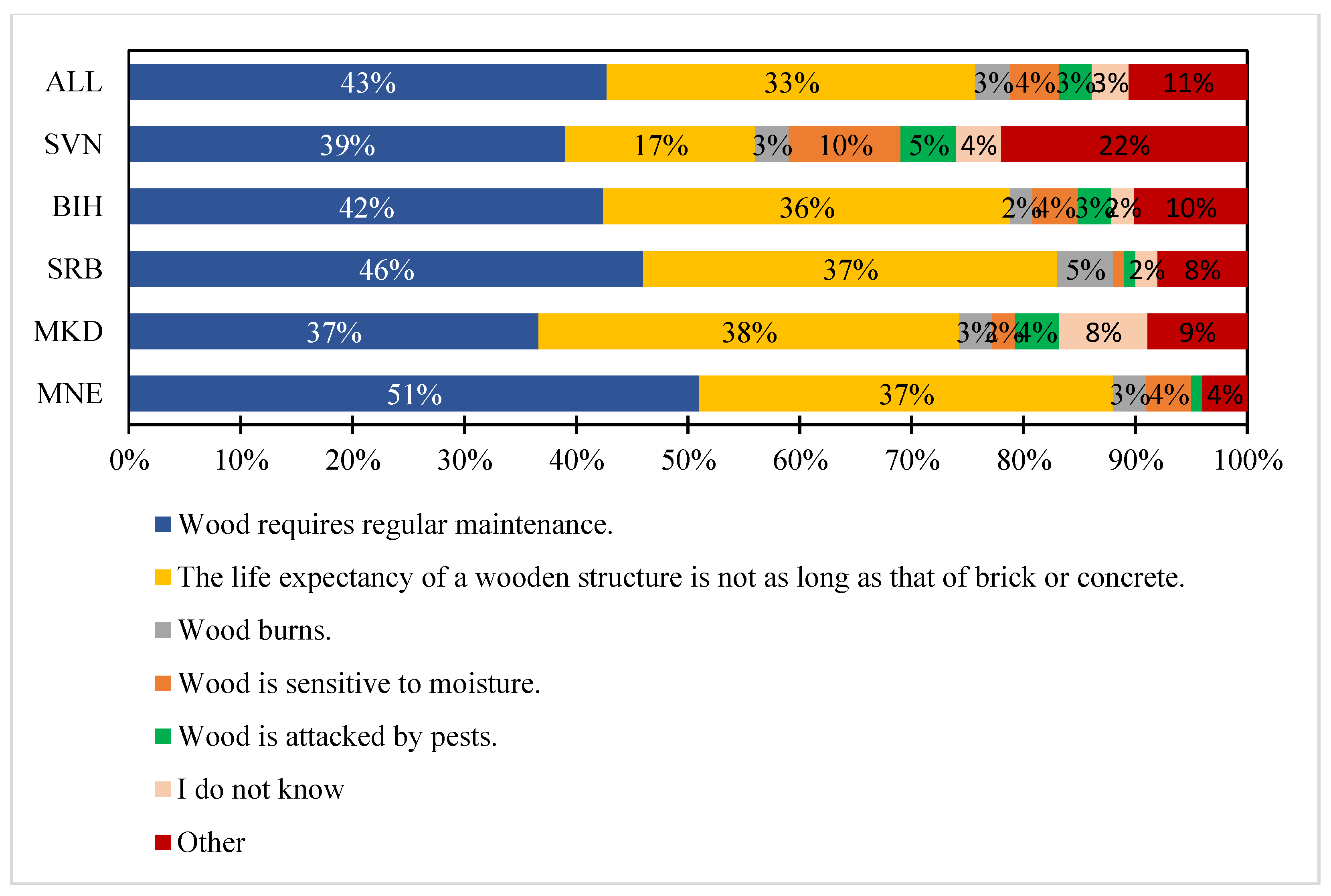 Preprints 88841 g010