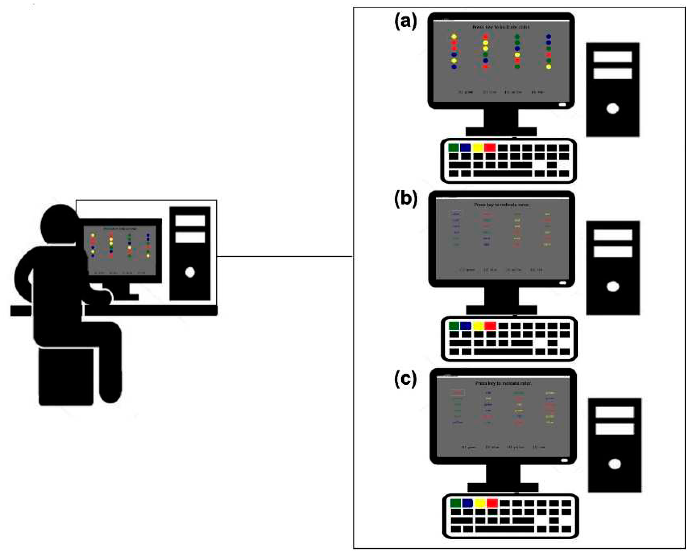 Preprints 95549 g002