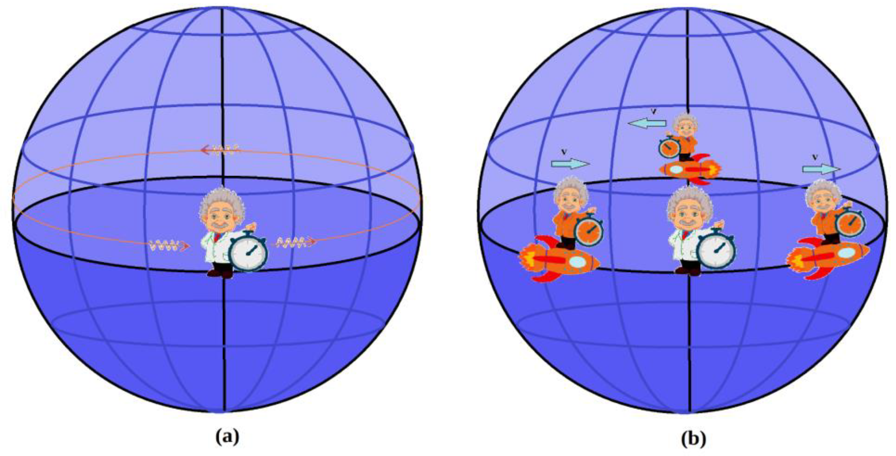 Preprints 92516 g002