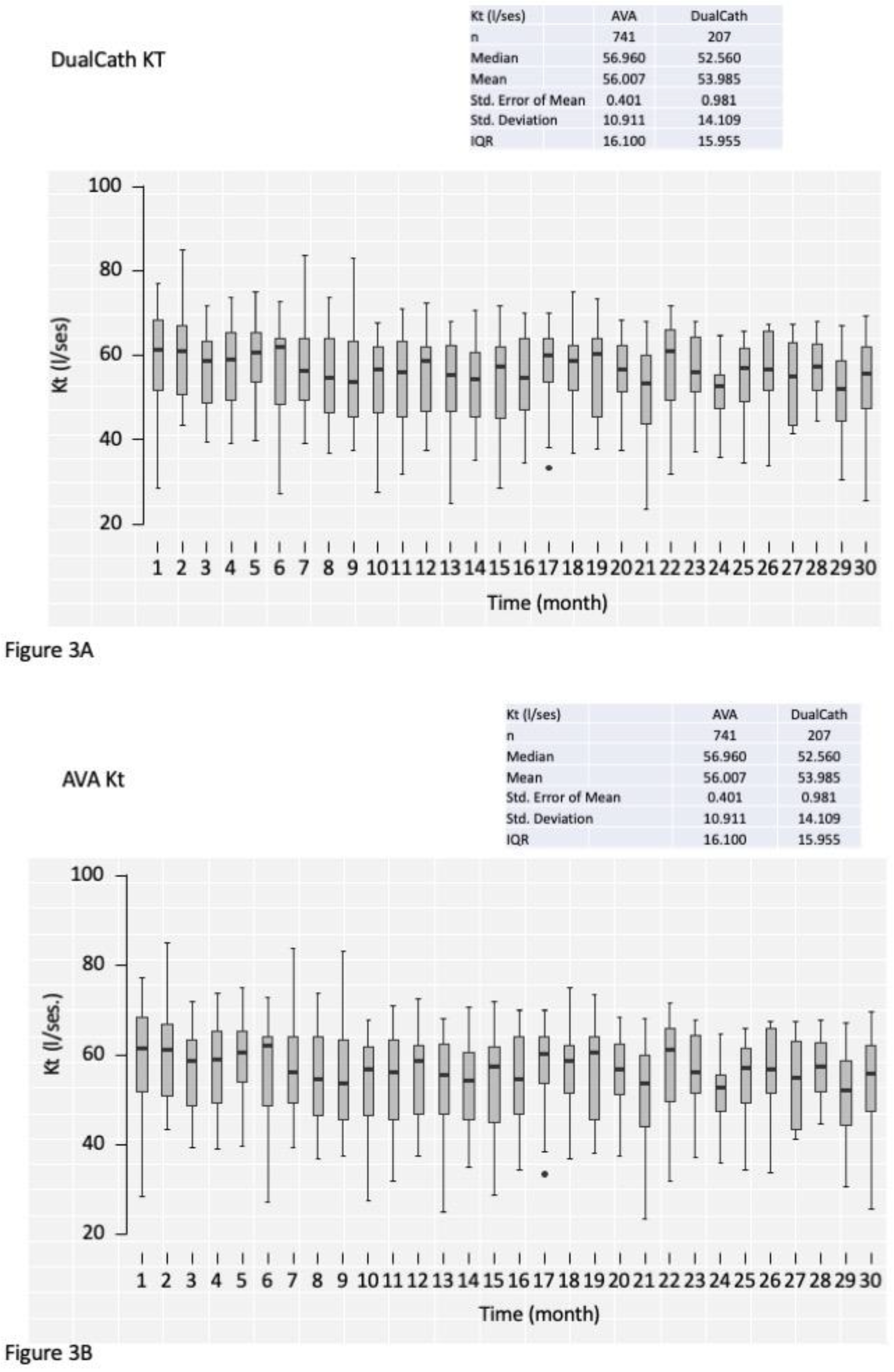 Preprints 76245 g003