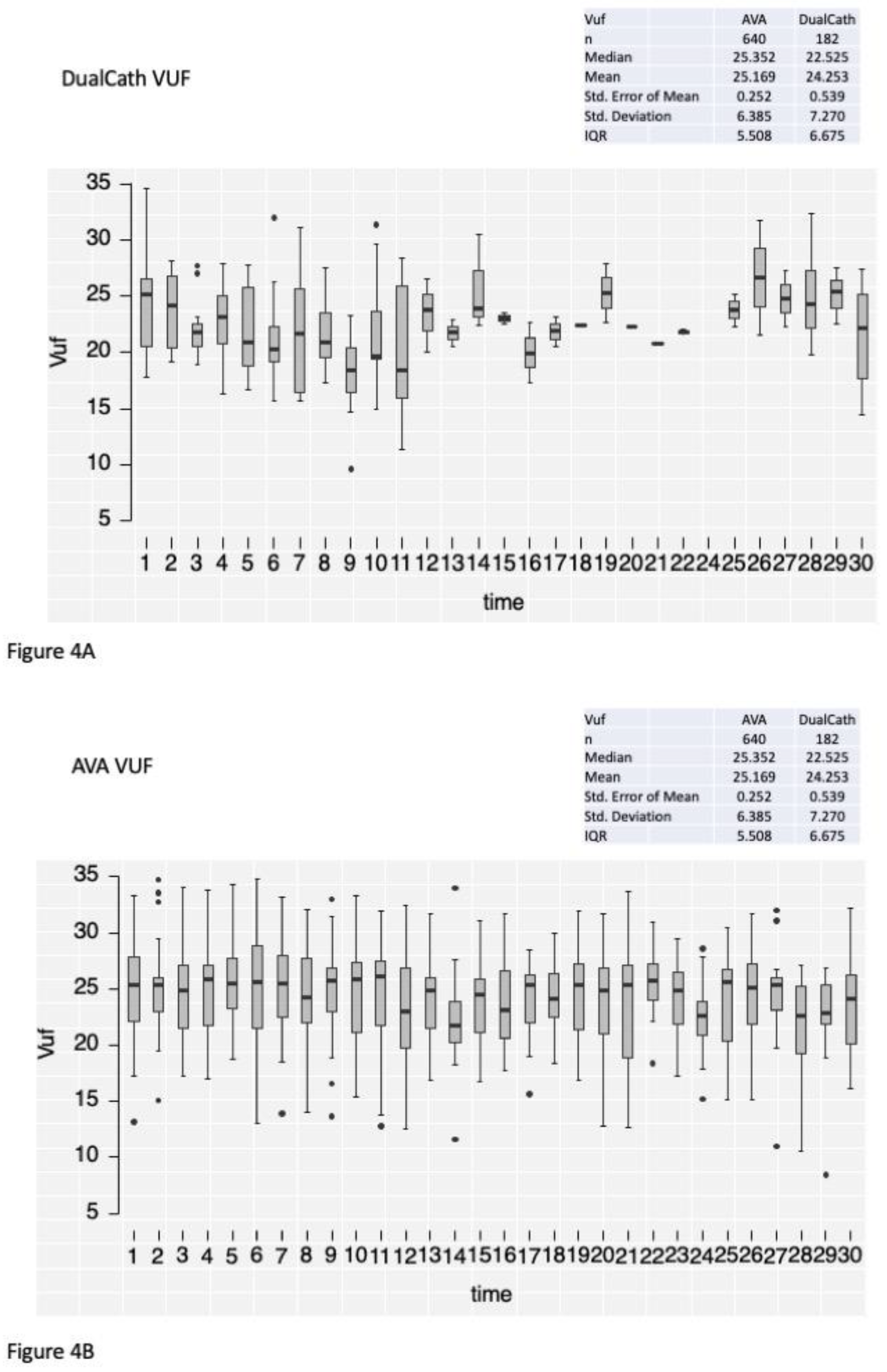 Preprints 76245 g004