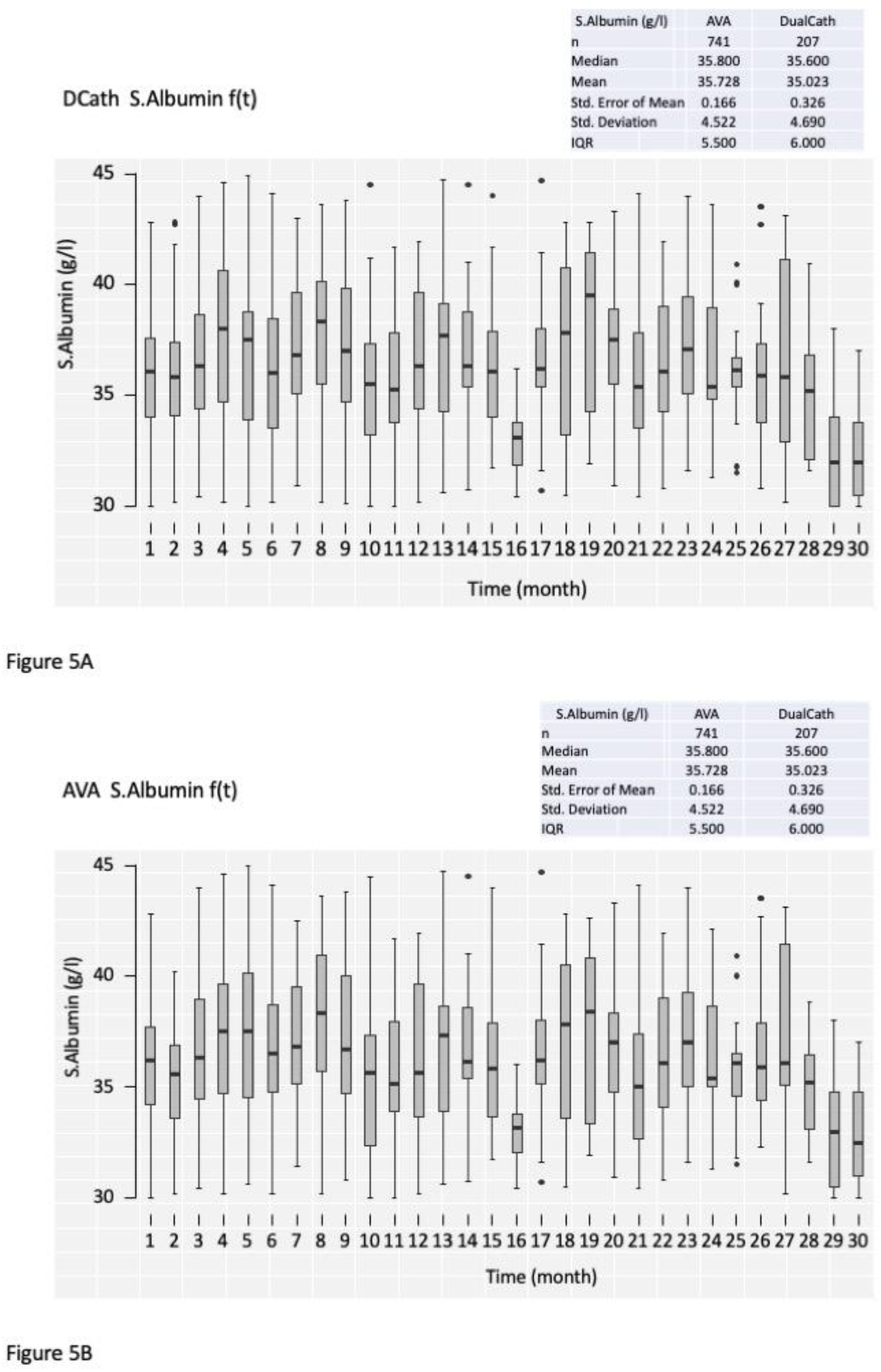 Preprints 76245 g005