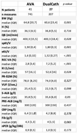 Preprints 76245 i004