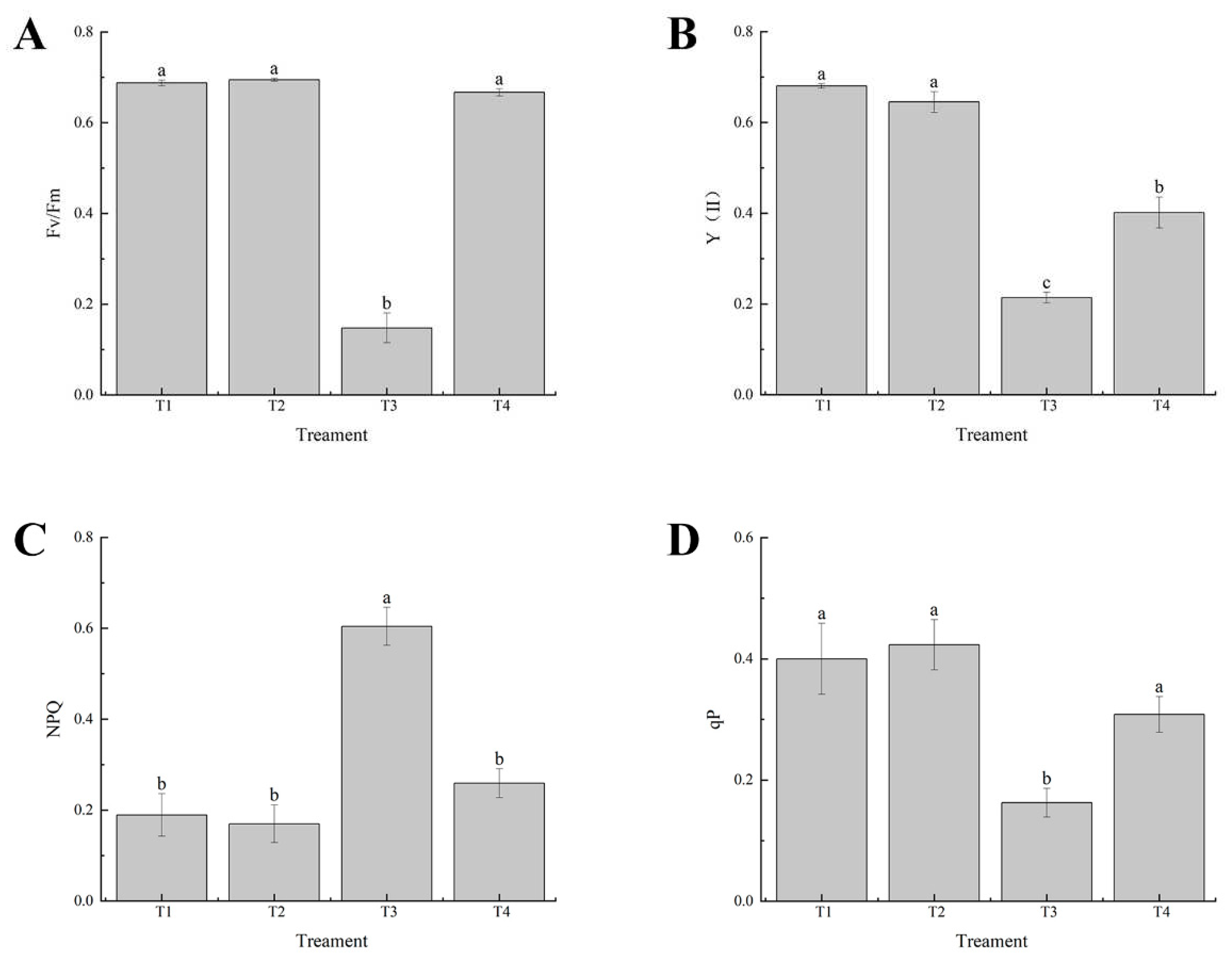 Preprints 82751 g004