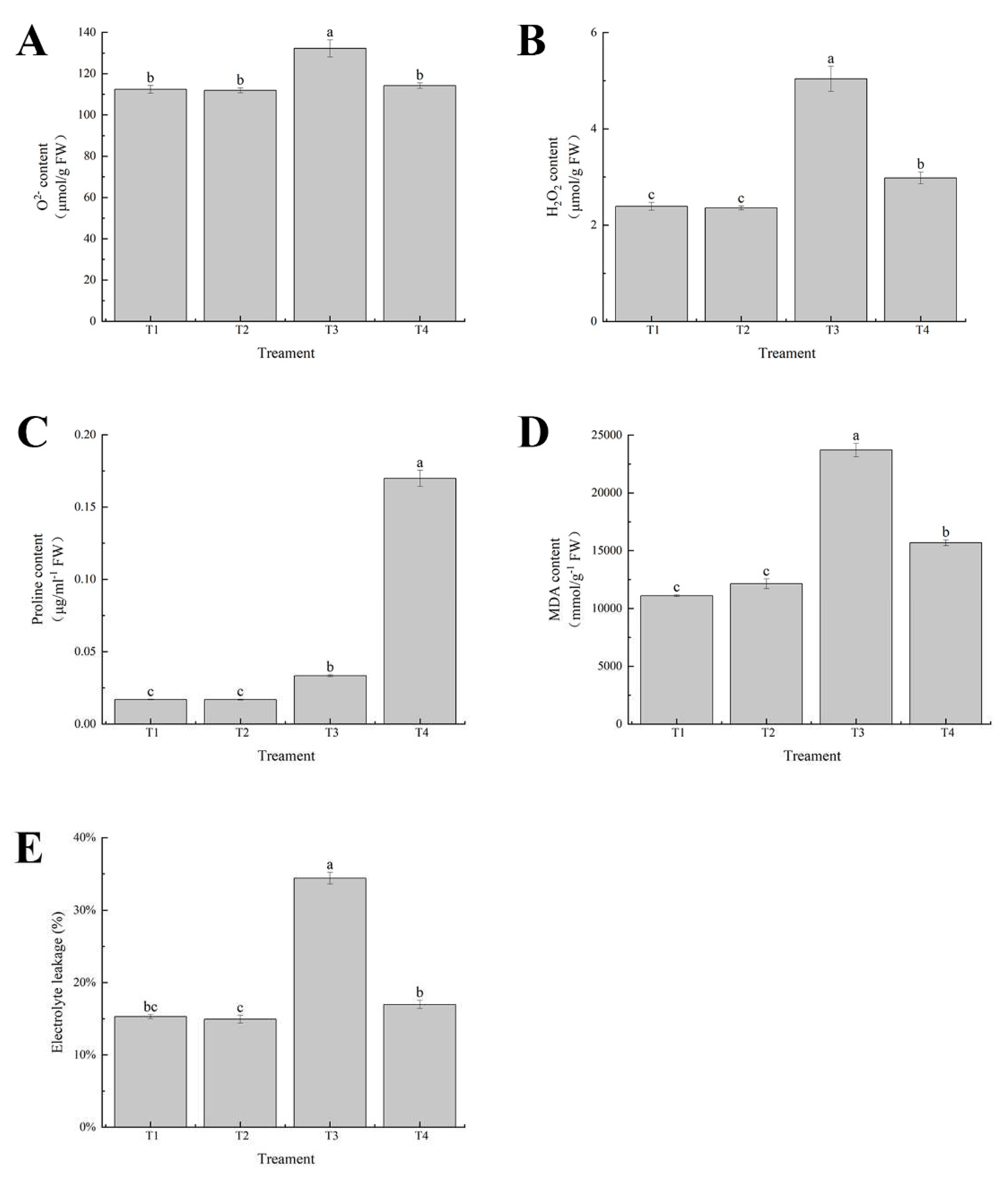 Preprints 82751 g008