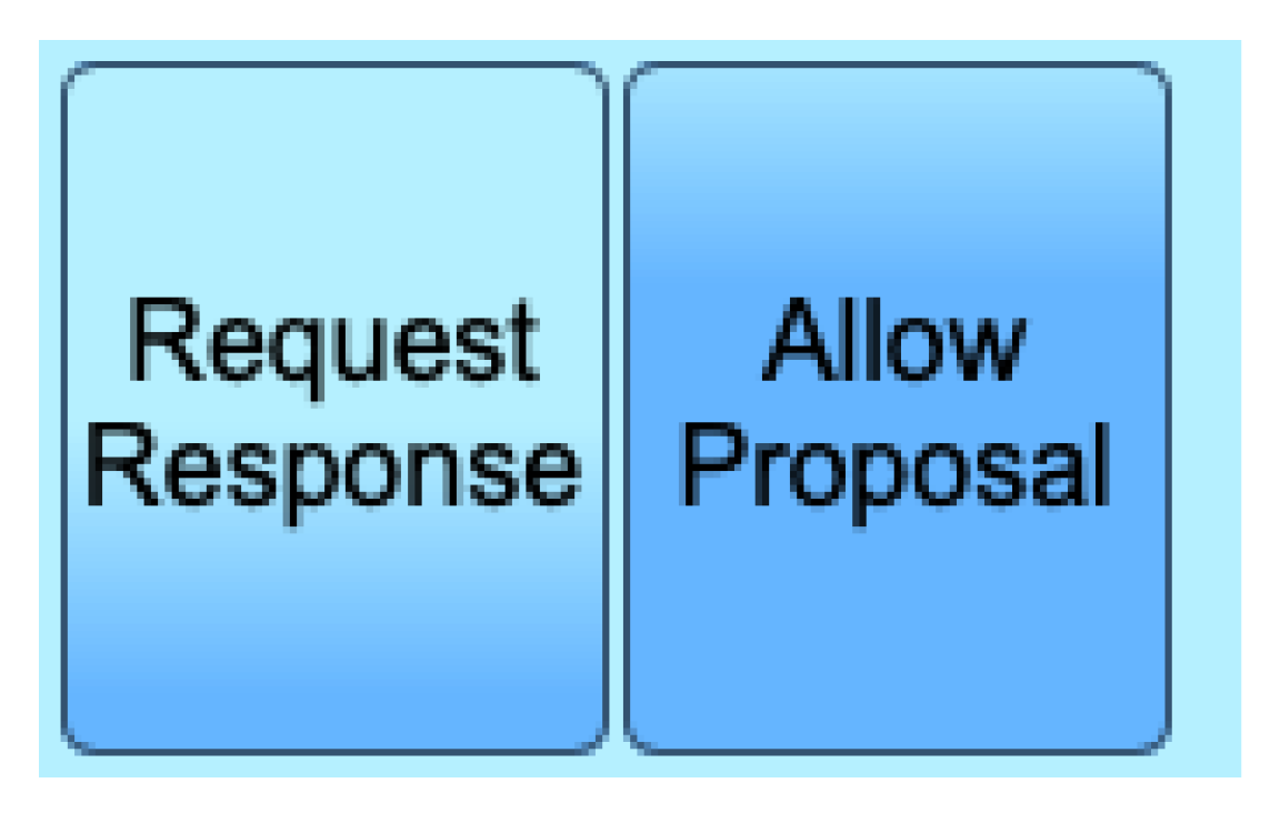 Preprints 109351 g0a3