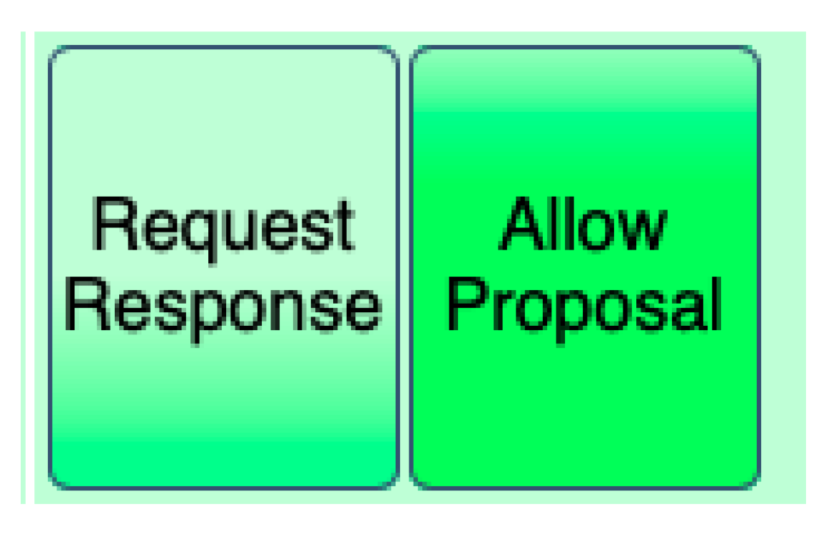 Preprints 109351 g0a6