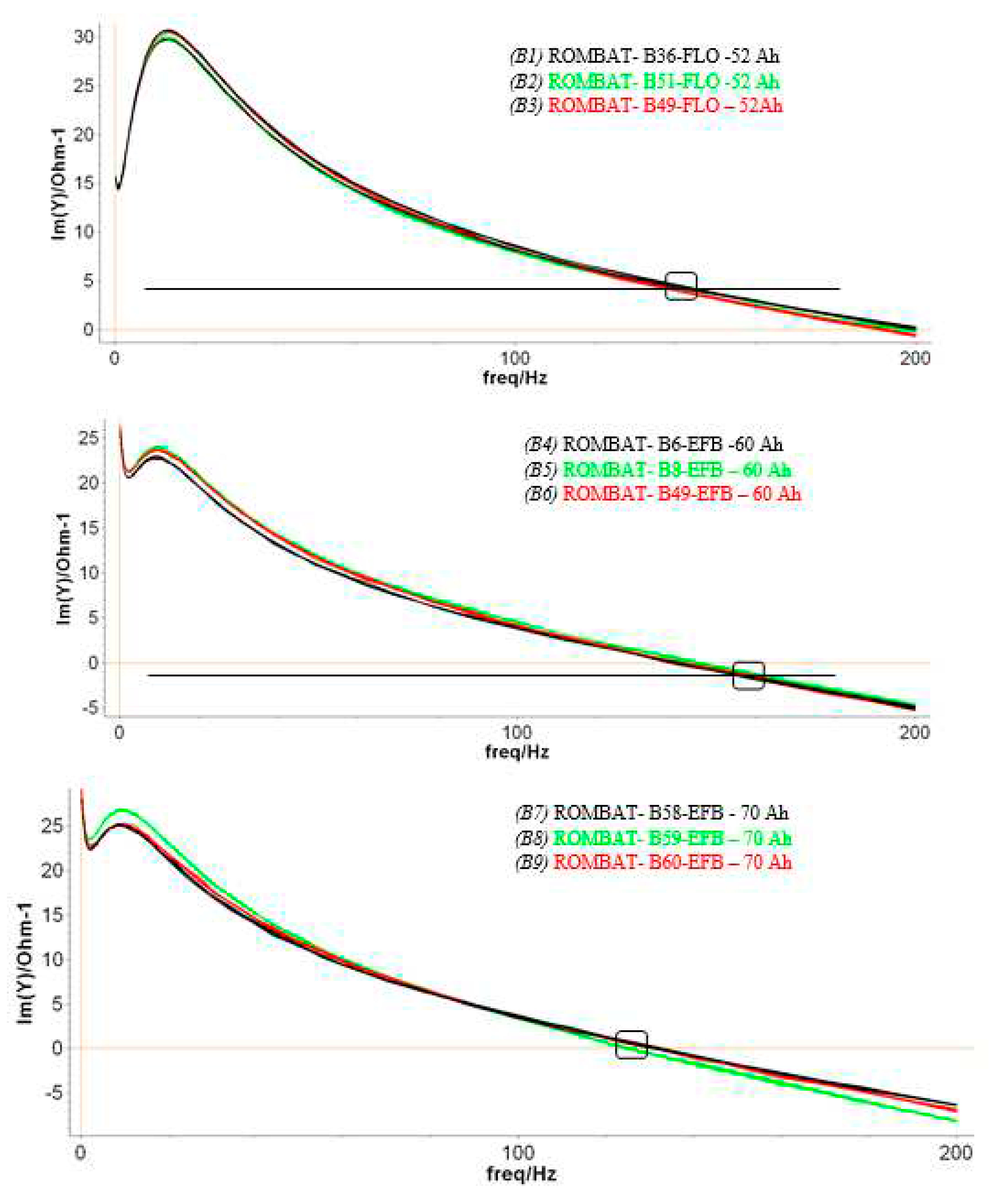 Preprints 90334 g009