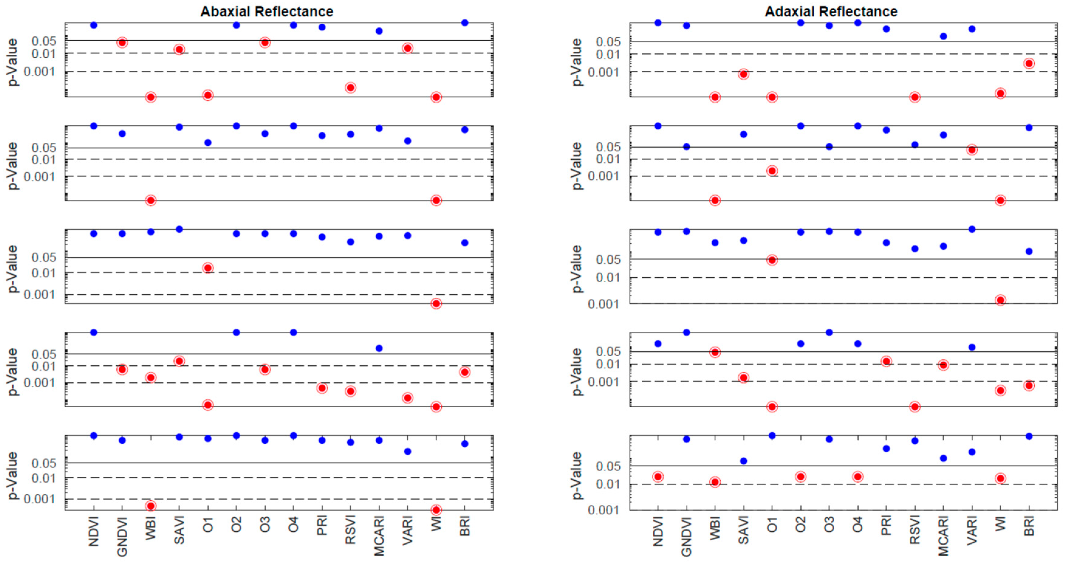 Preprints 80004 g008