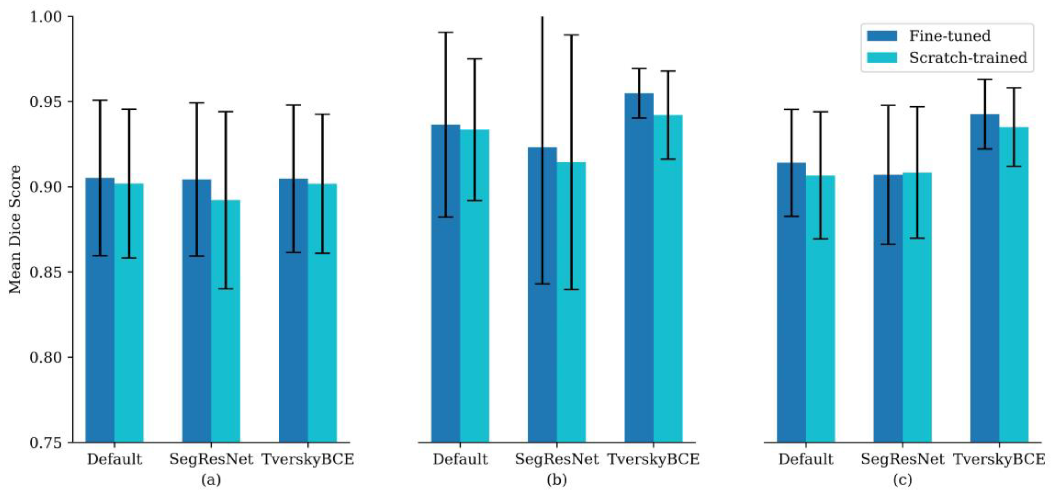 Preprints 121830 g001