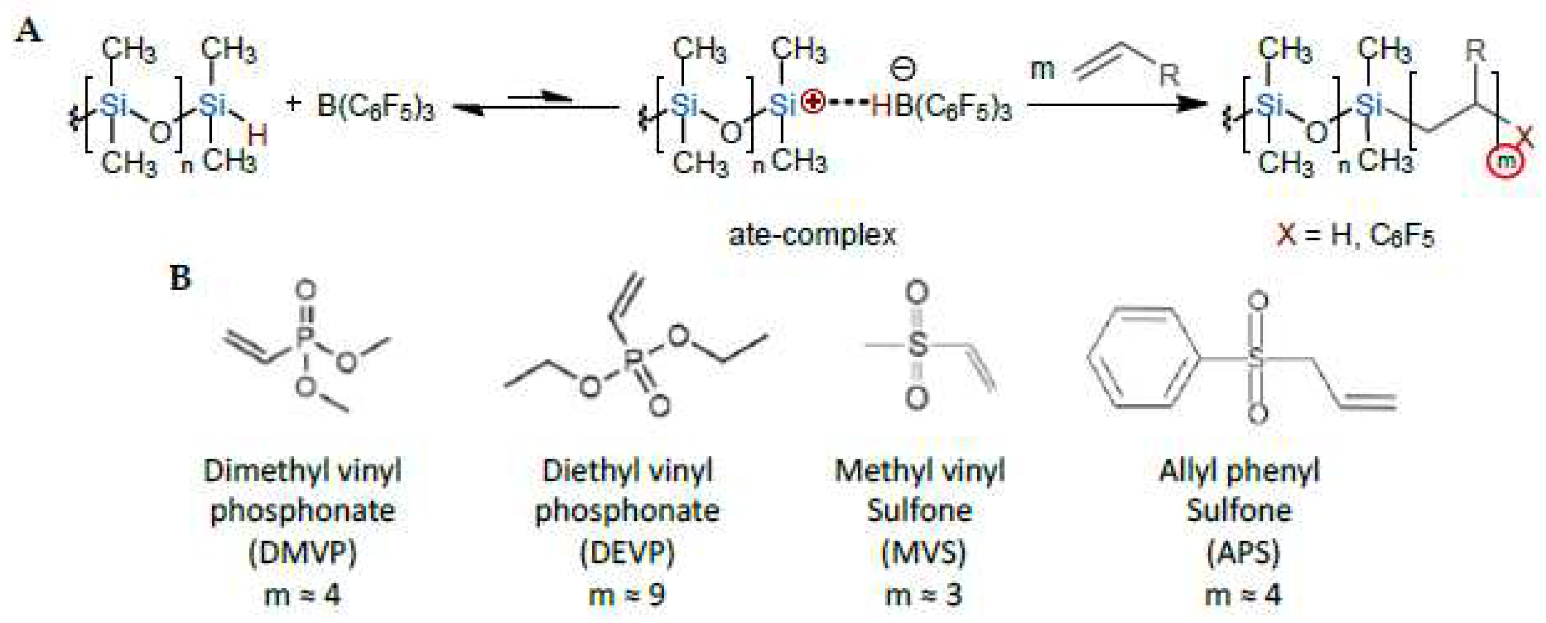 Preprints 97910 g001