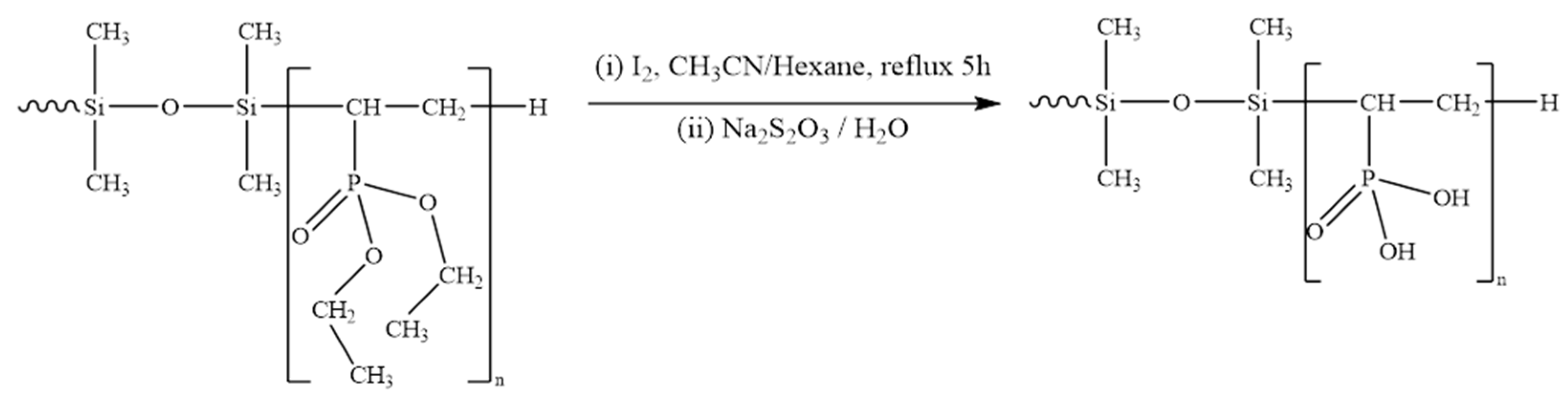 Preprints 97910 g004