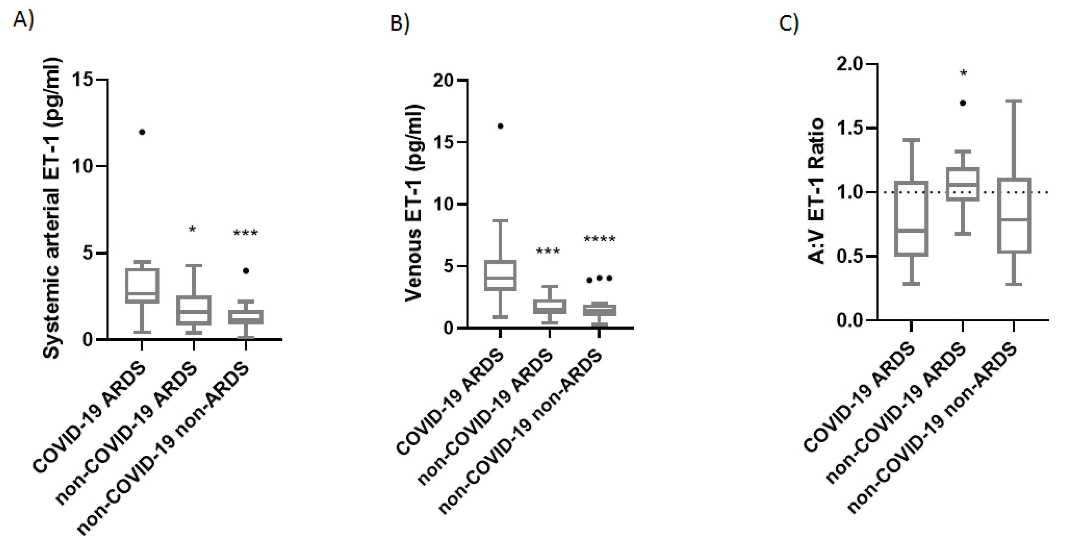 Preprints 114777 g001