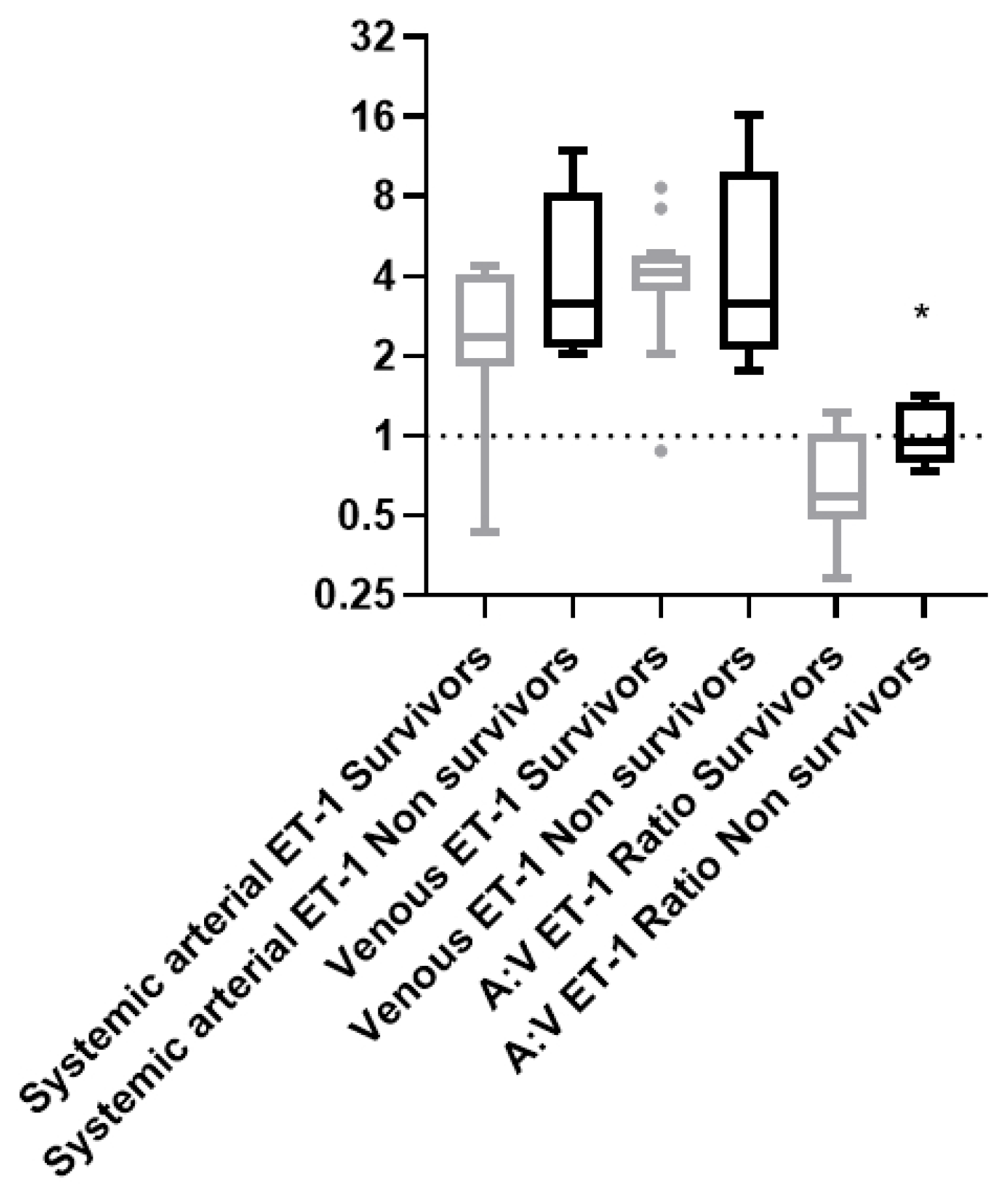 Preprints 114777 g003