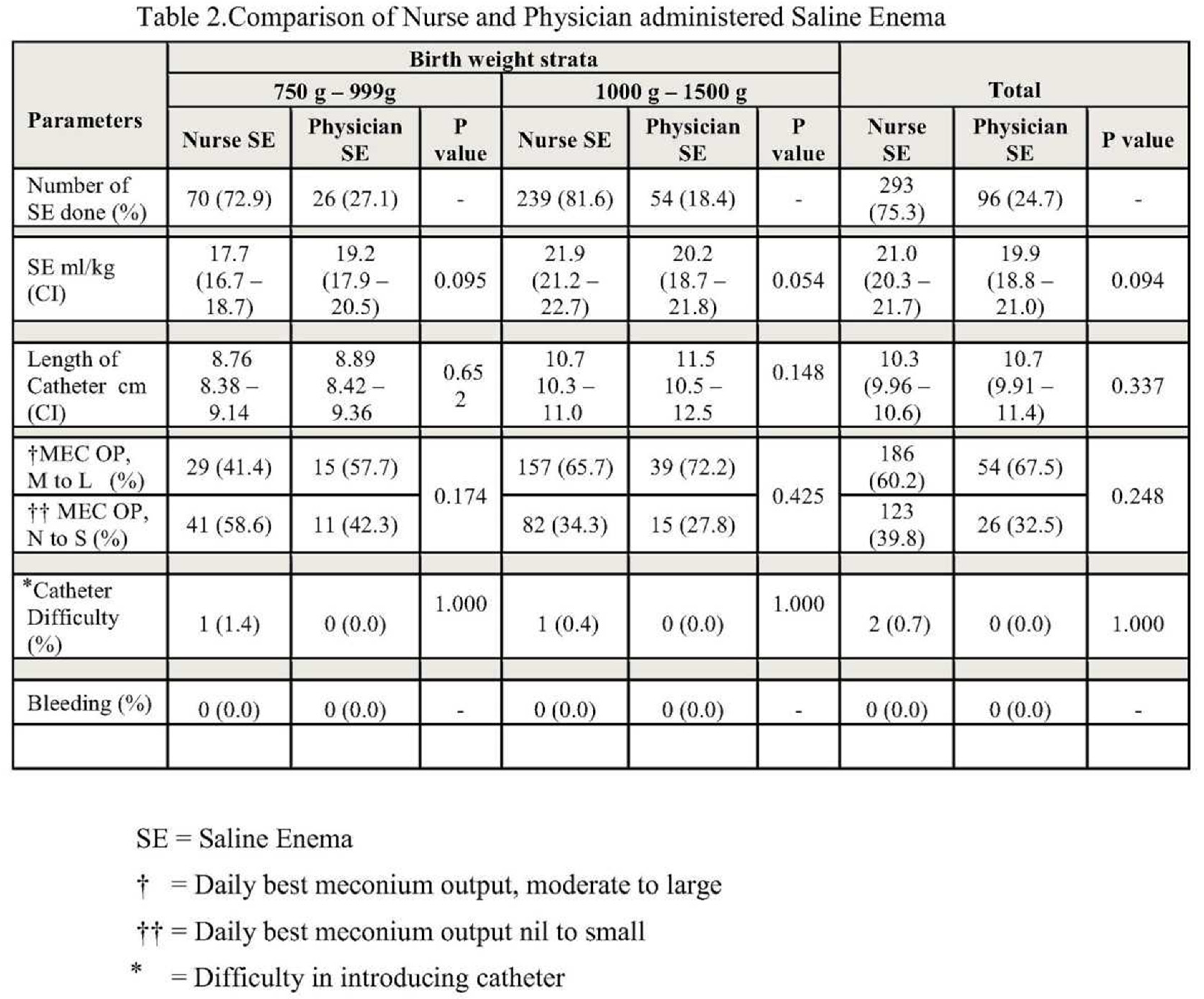 Preprints 88008 i002