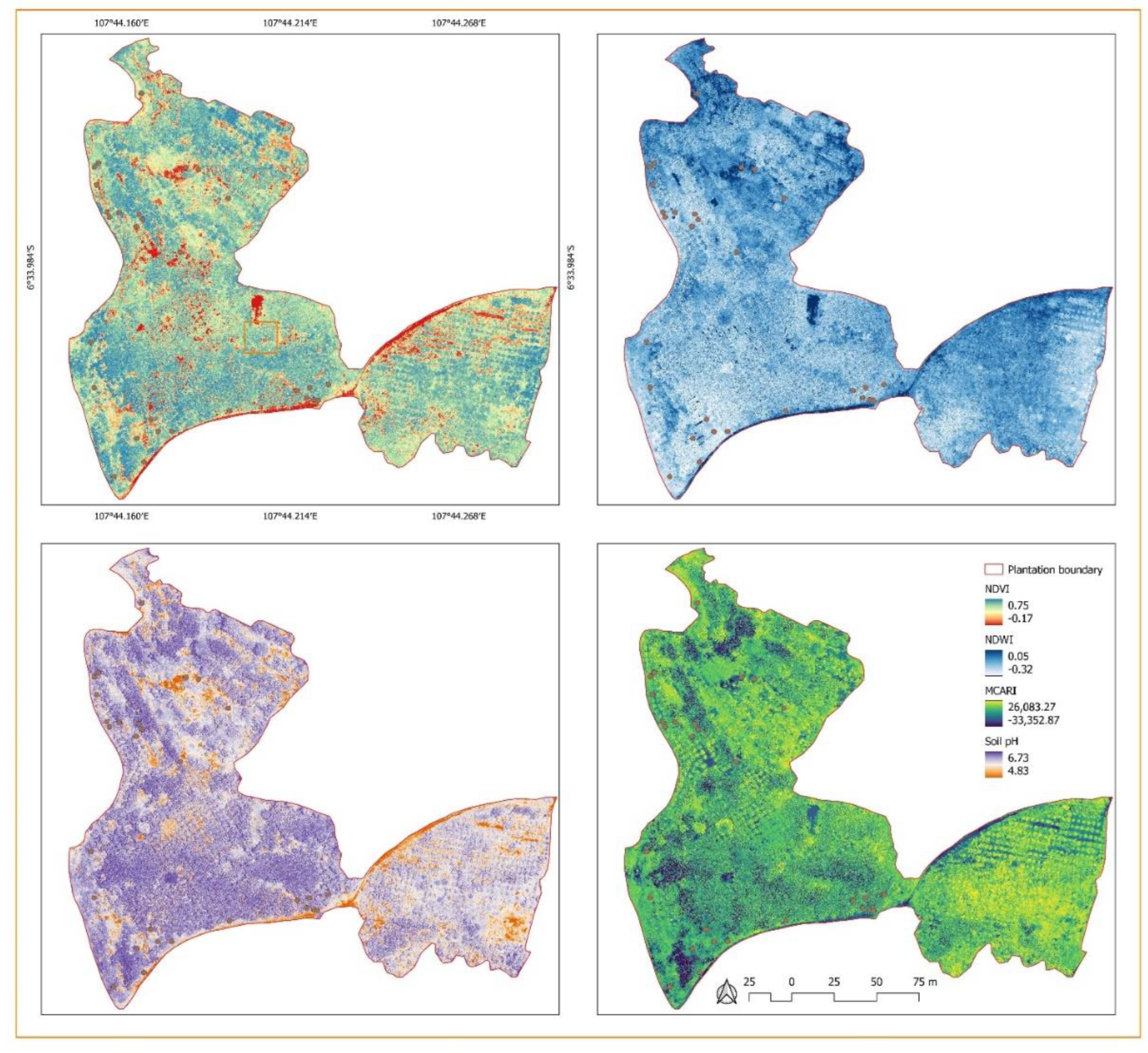 Preprints 79098 g004