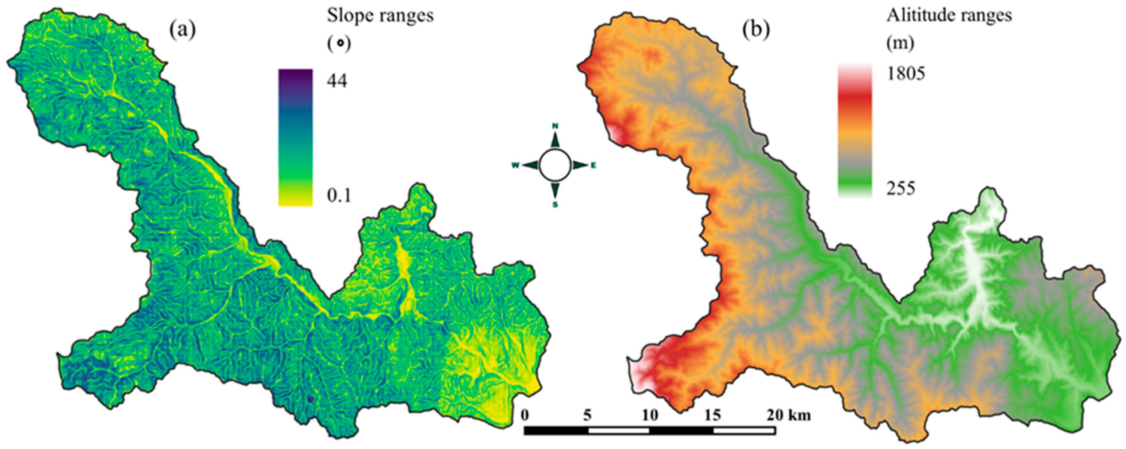 Preprints 98836 g002