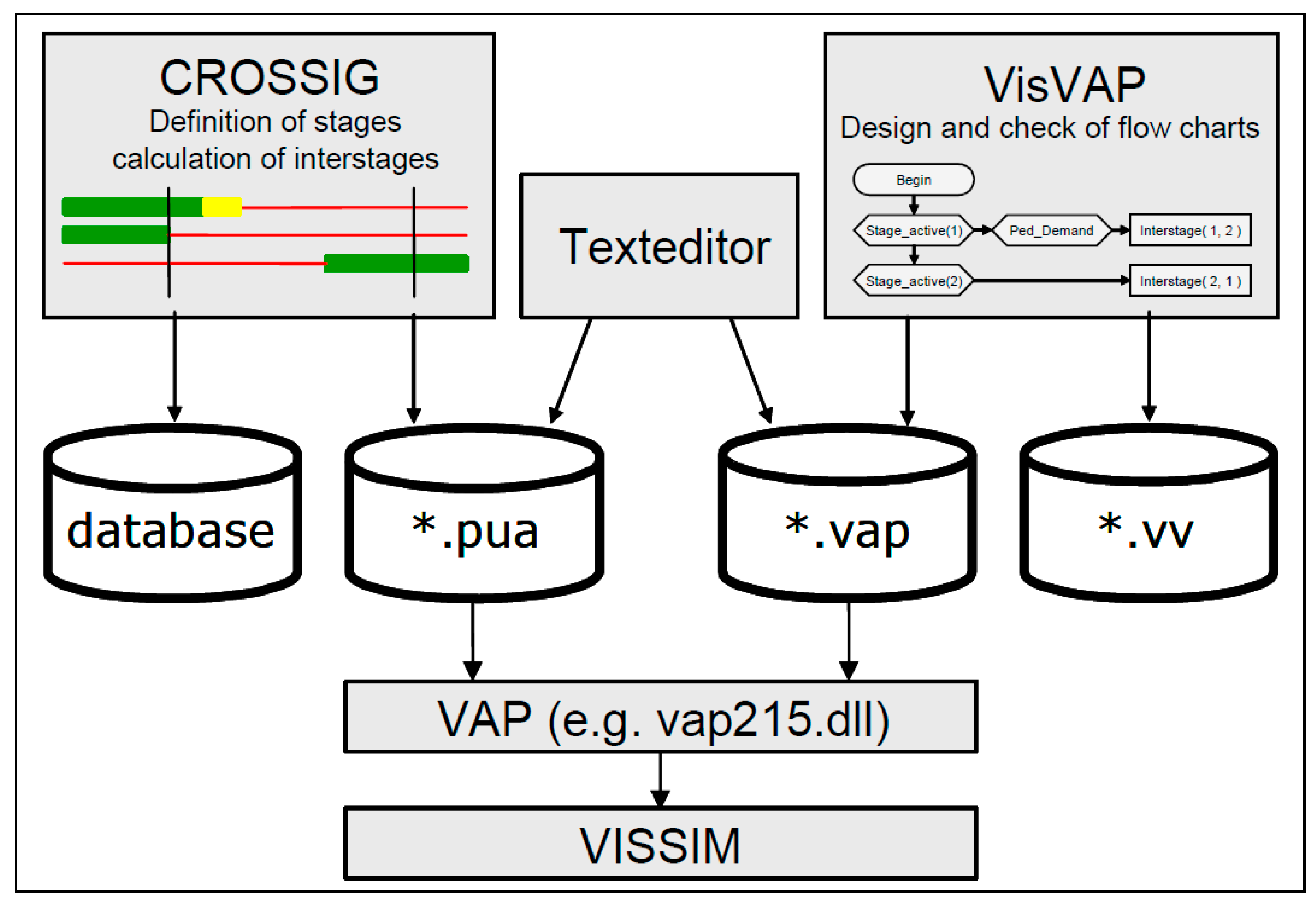 Preprints 90621 g004