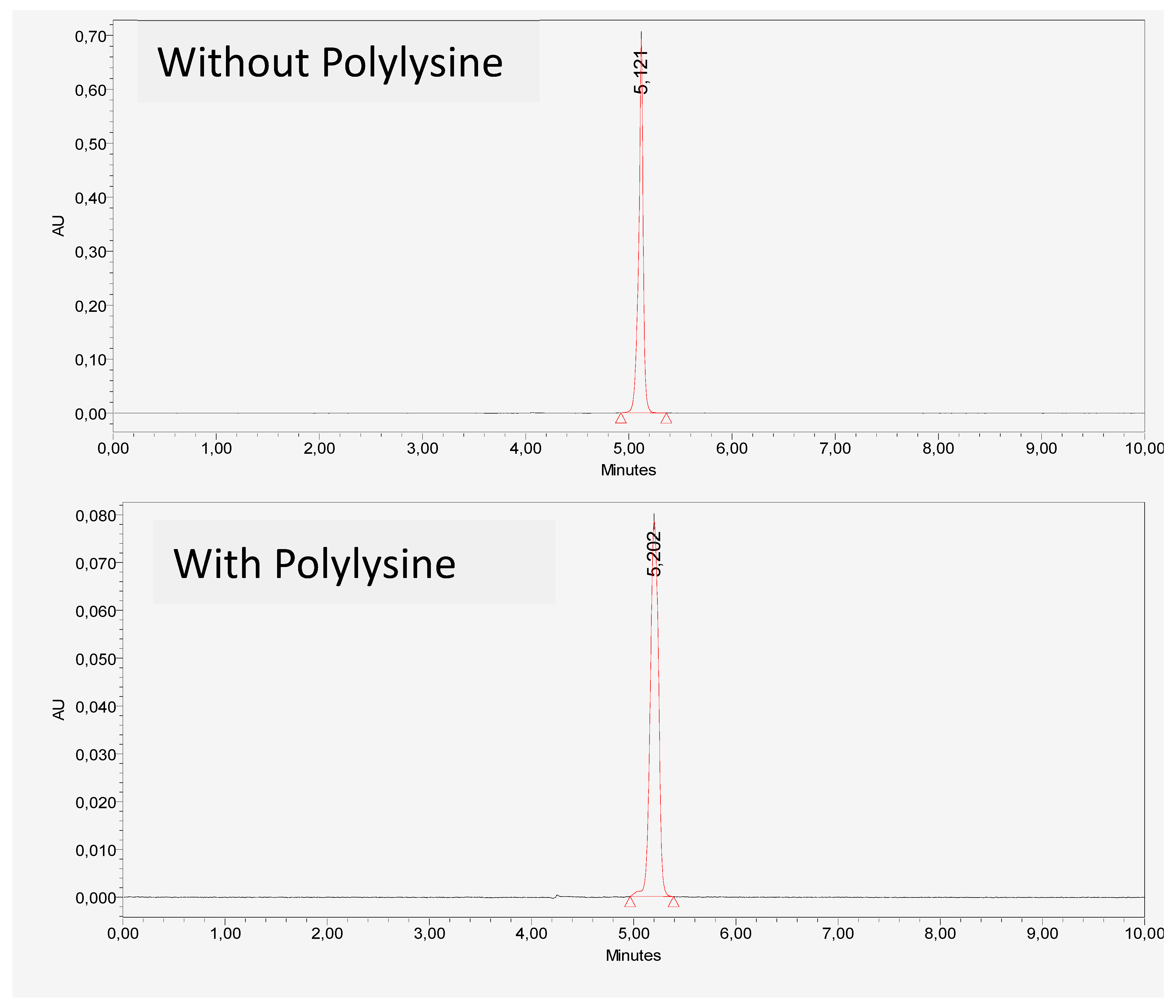 Preprints 113832 g001