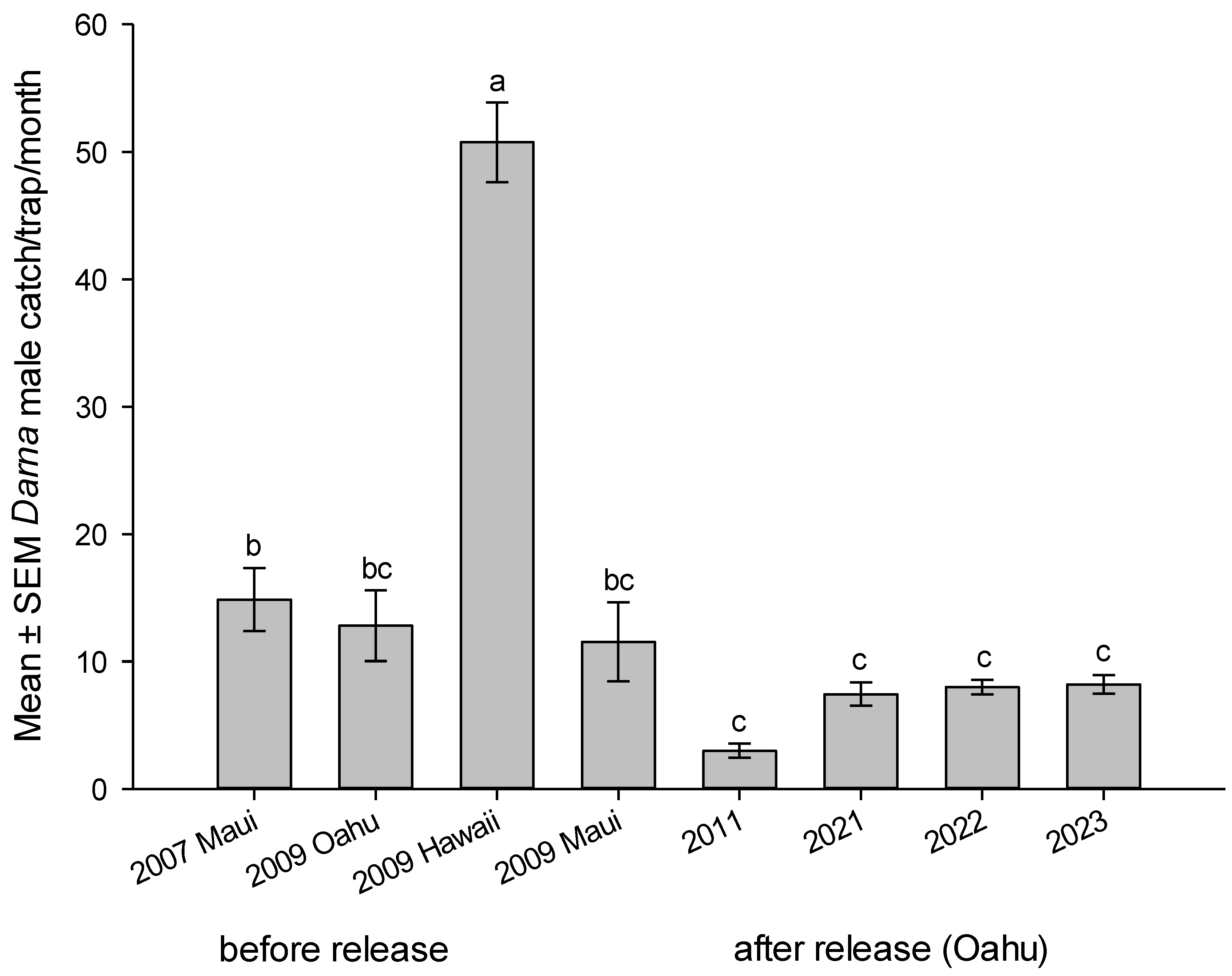 Preprints 99478 g007