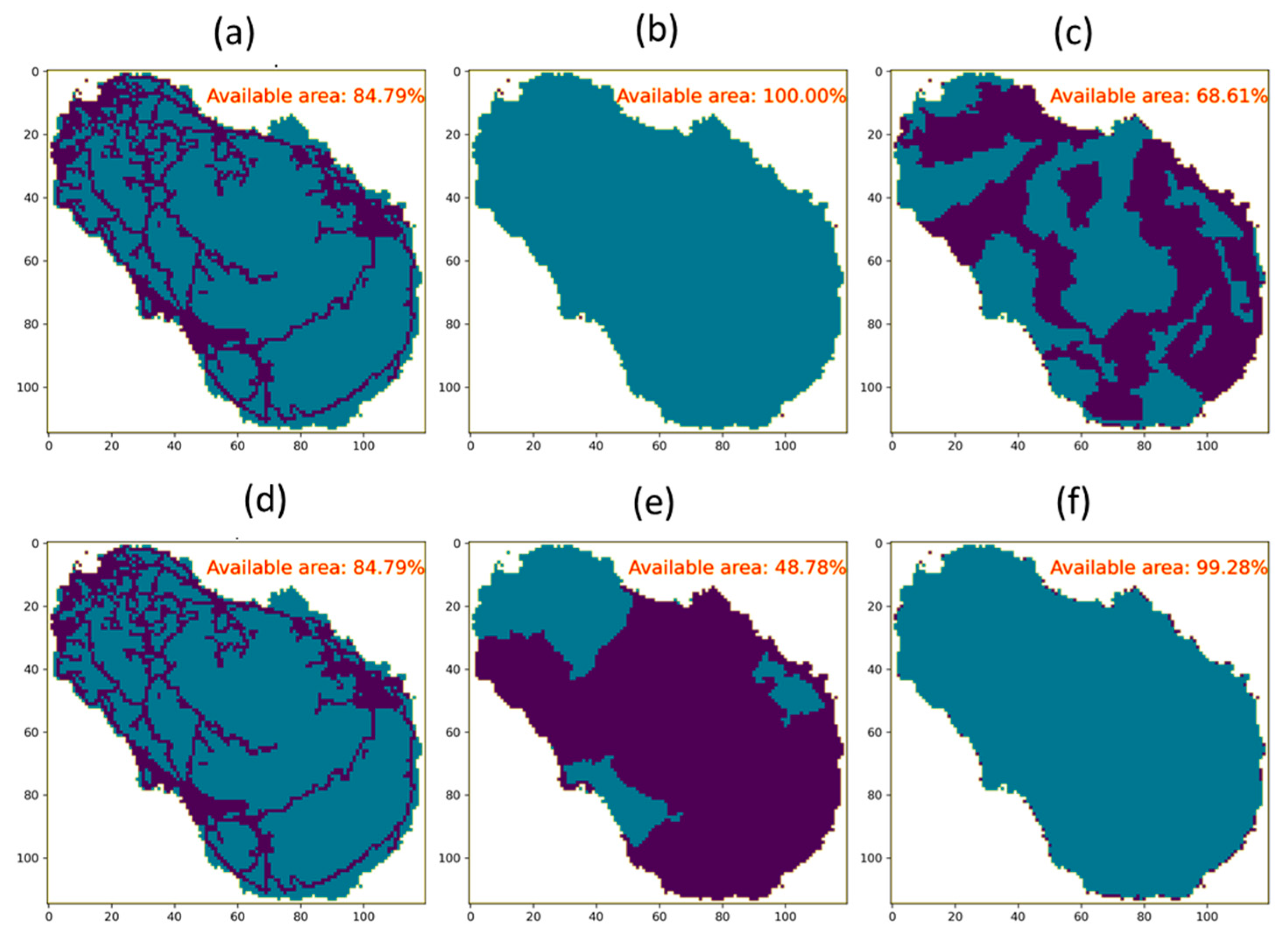 Preprints 95402 g002