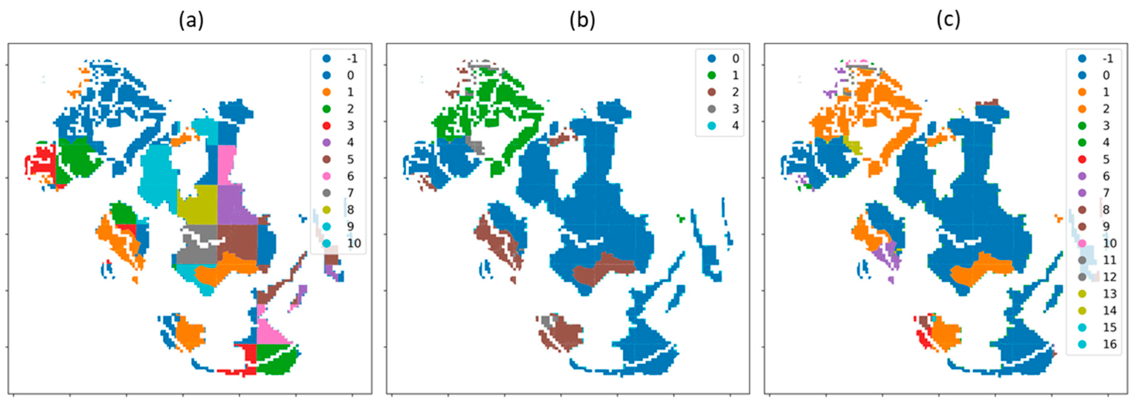 Preprints 95402 g007